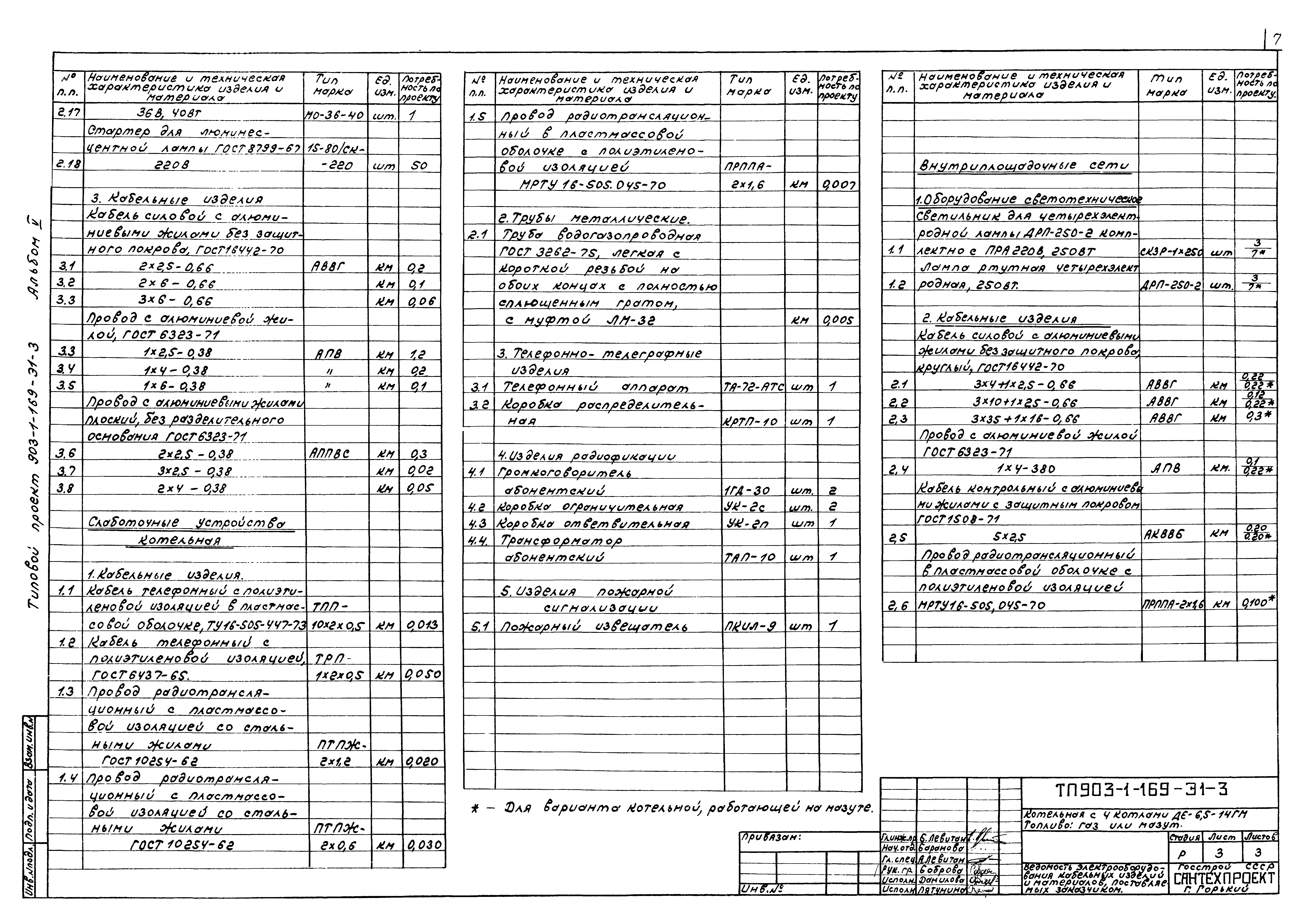 Типовой проект 903-1-169