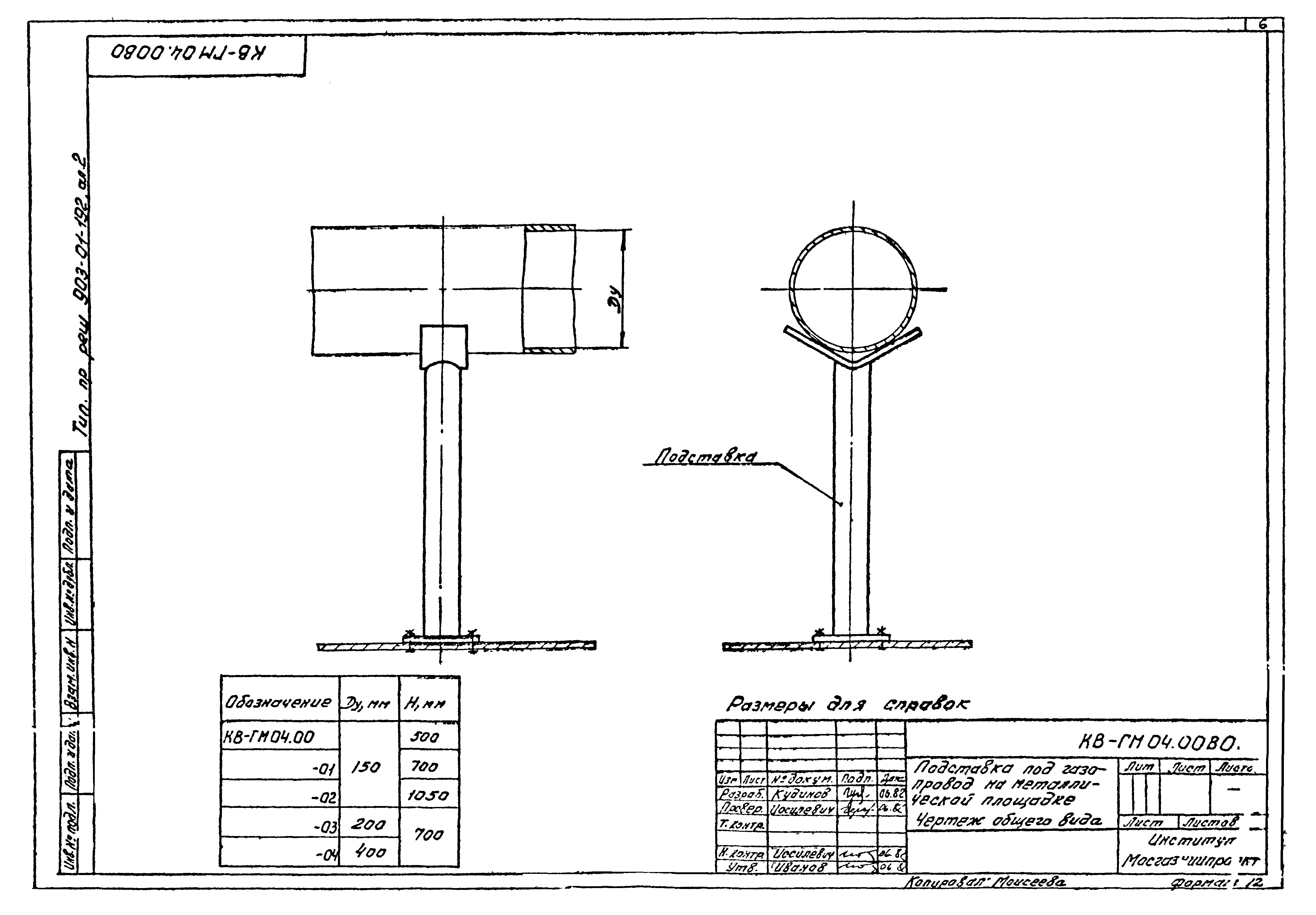 Типовые проектные решения 903-01-192