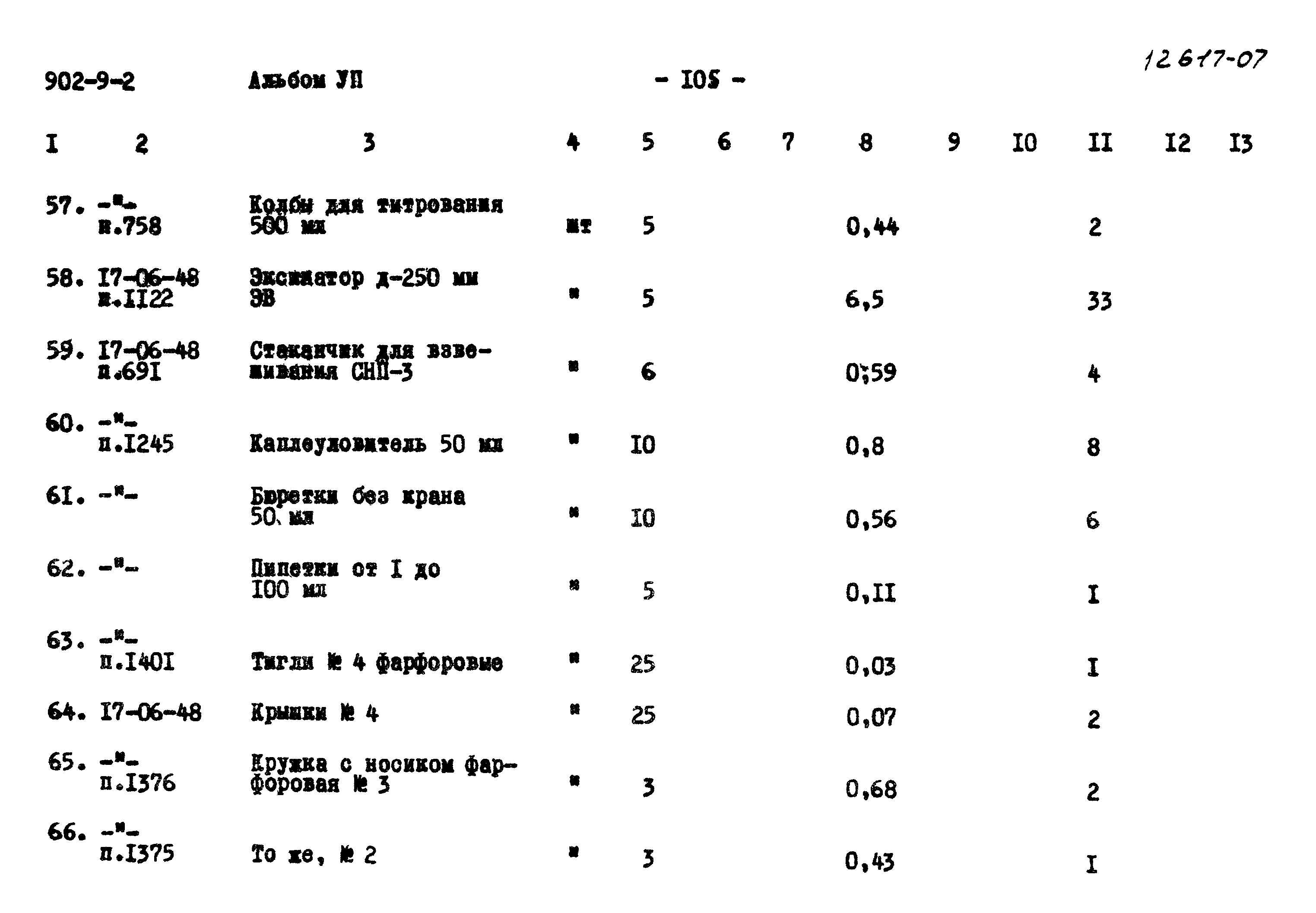 Типовой проект 902-9-2
