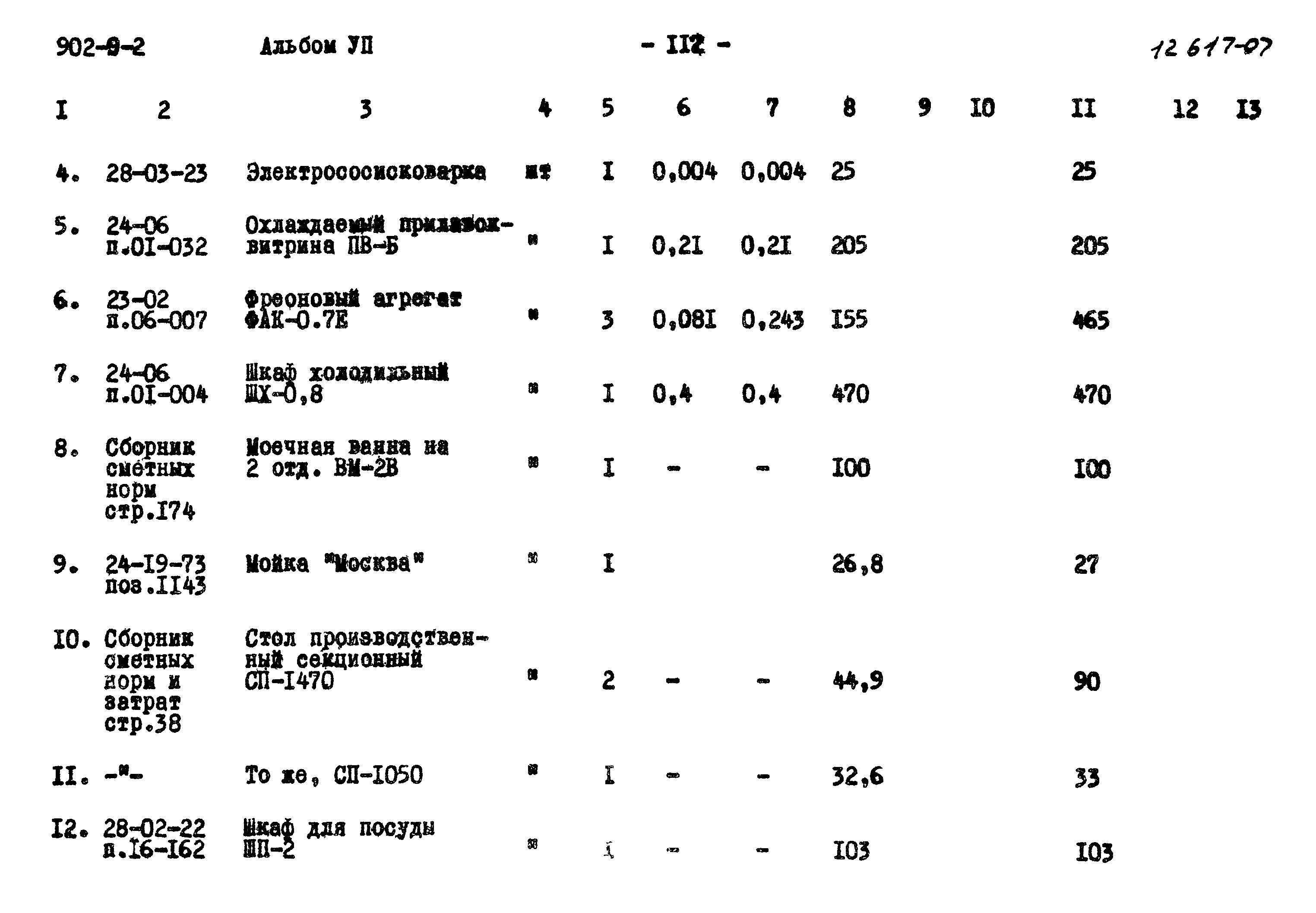 Типовой проект 902-9-2