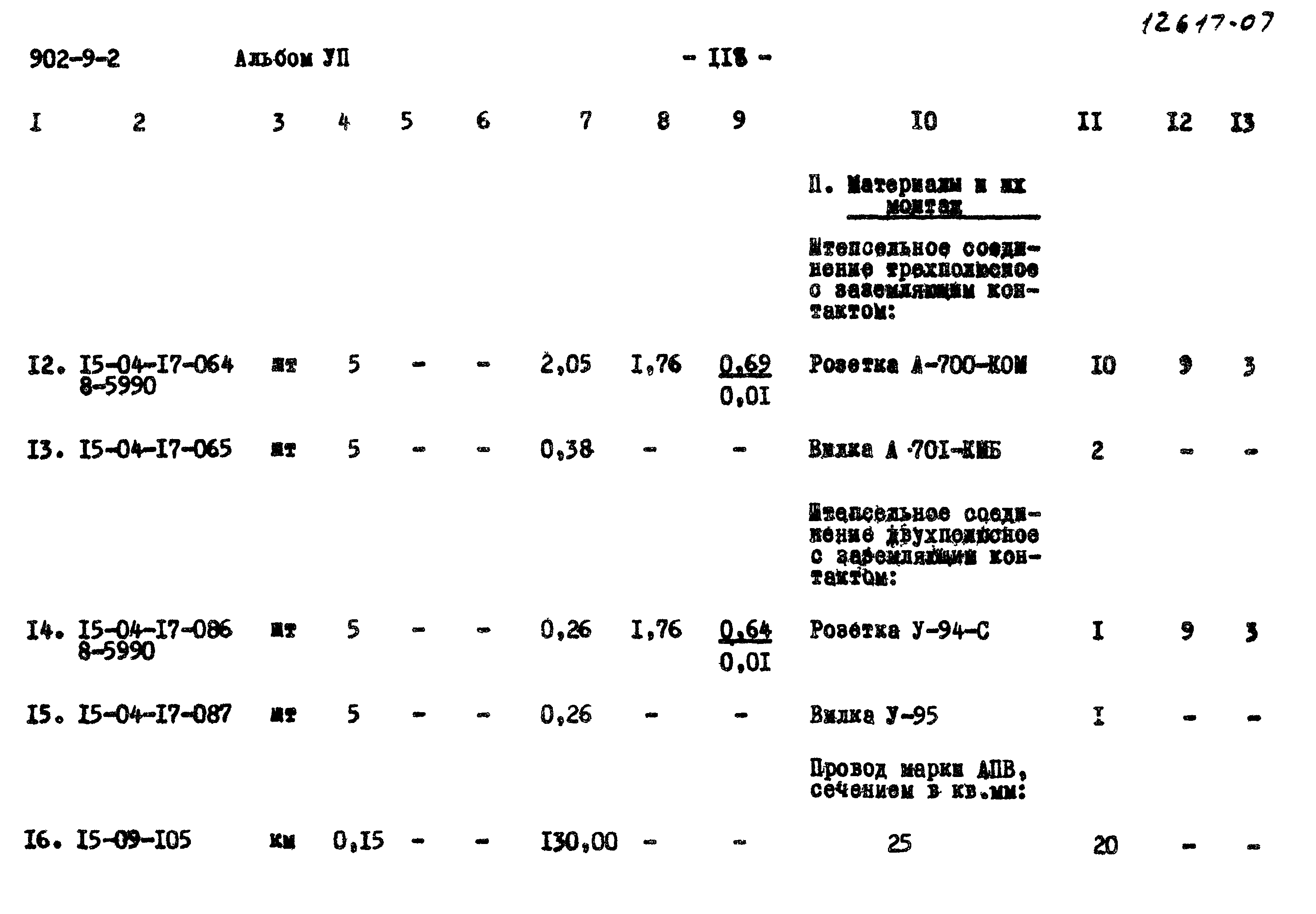 Типовой проект 902-9-2