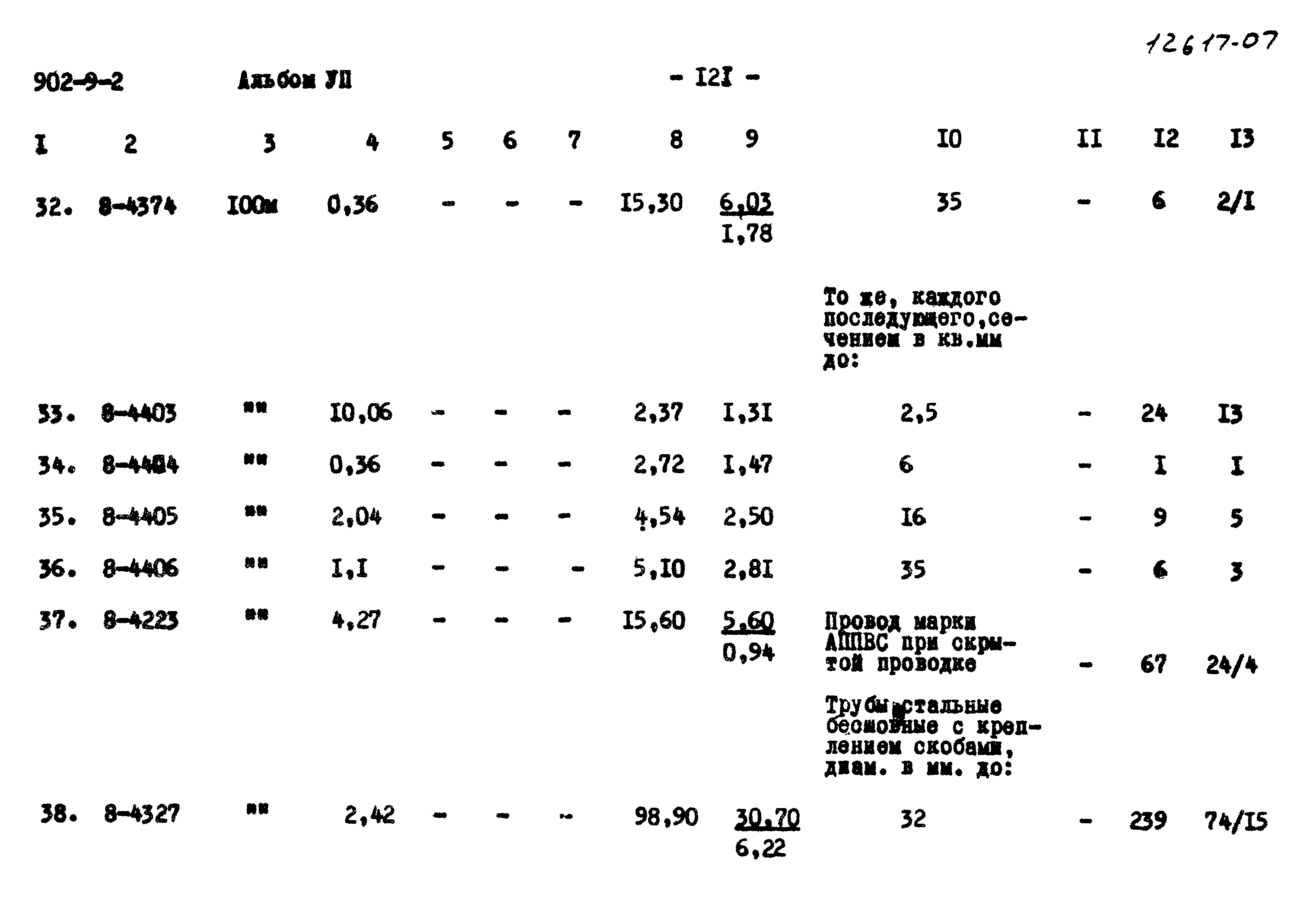 Типовой проект 902-9-2
