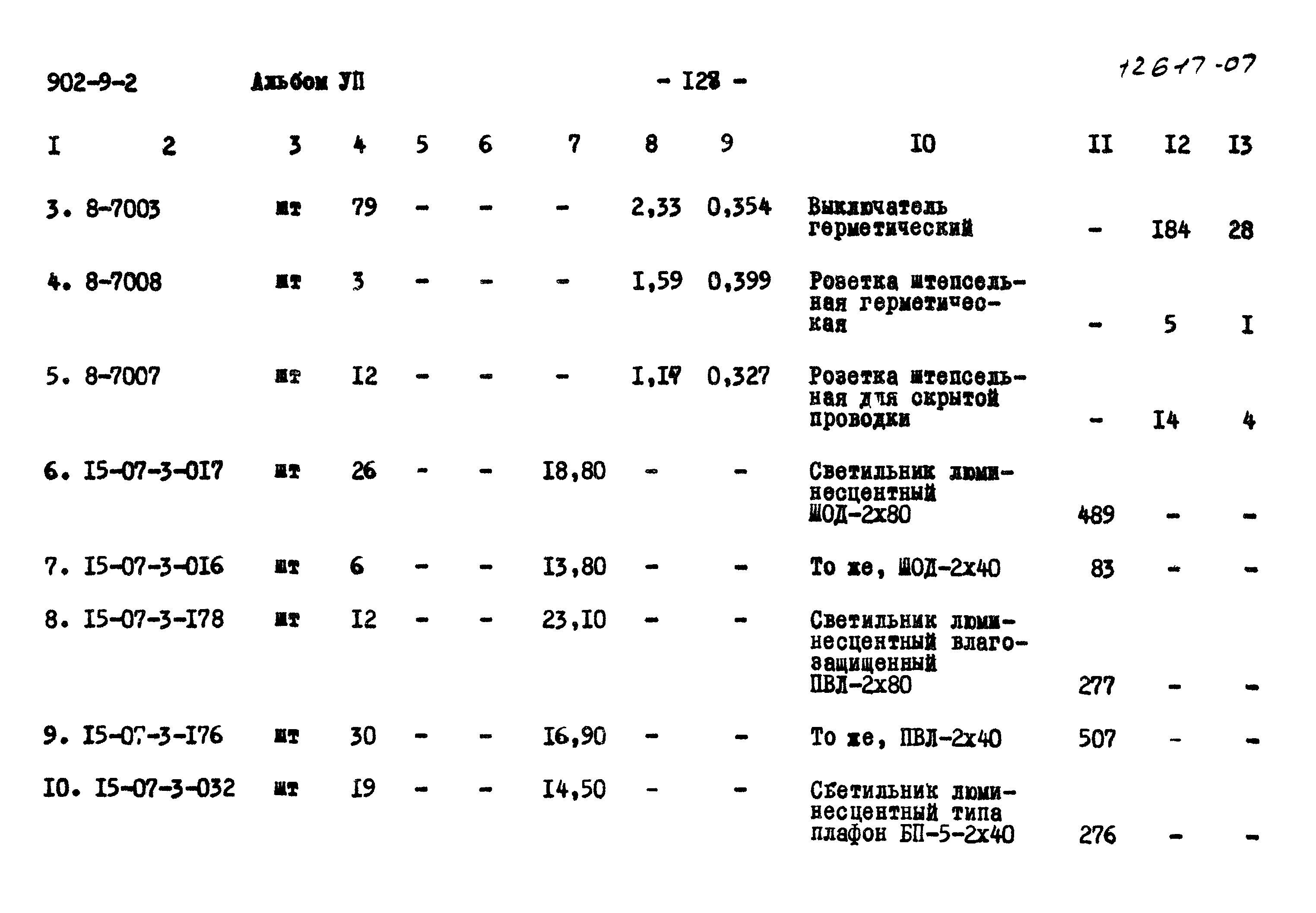 Типовой проект 902-9-2