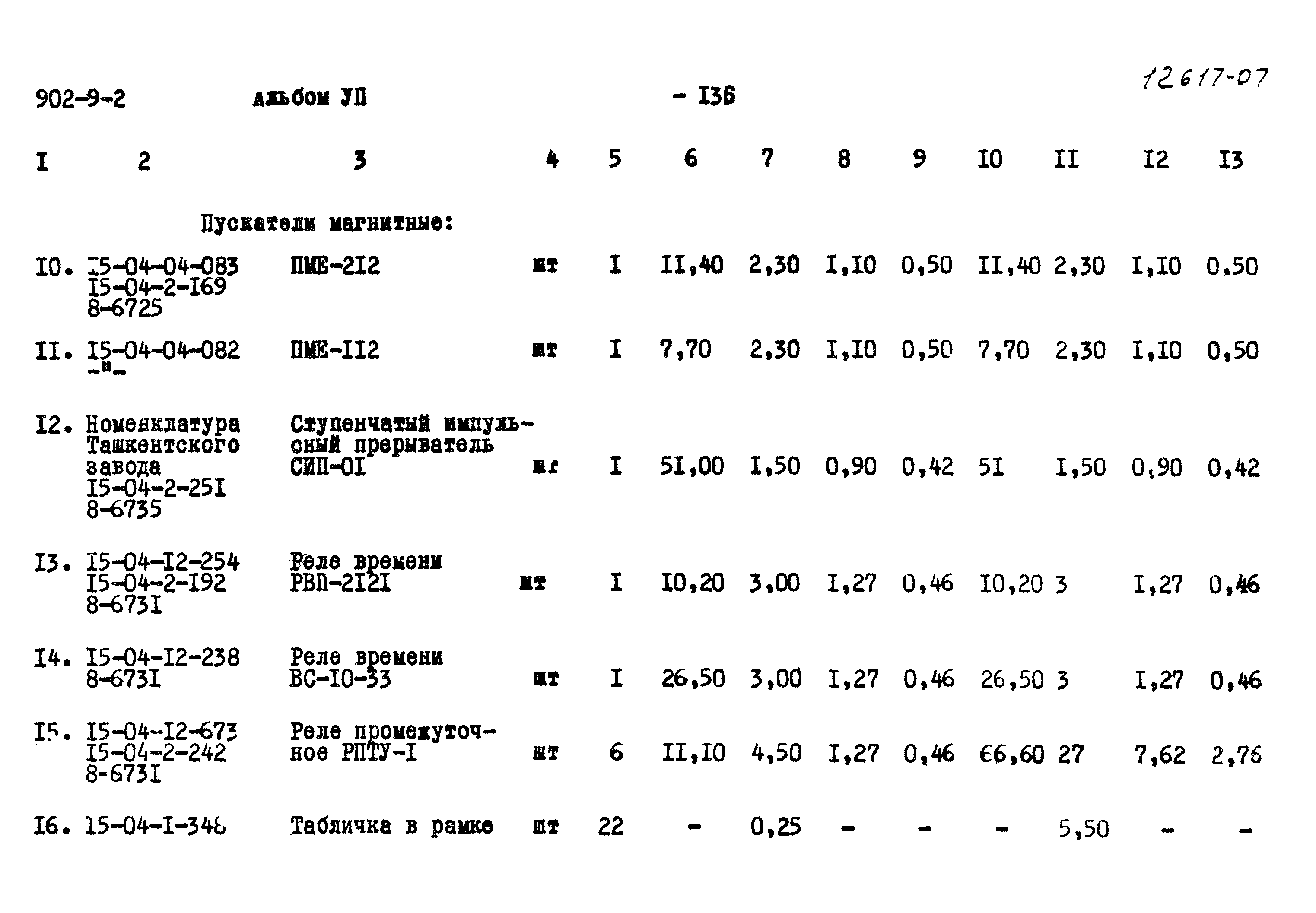 Типовой проект 902-9-2