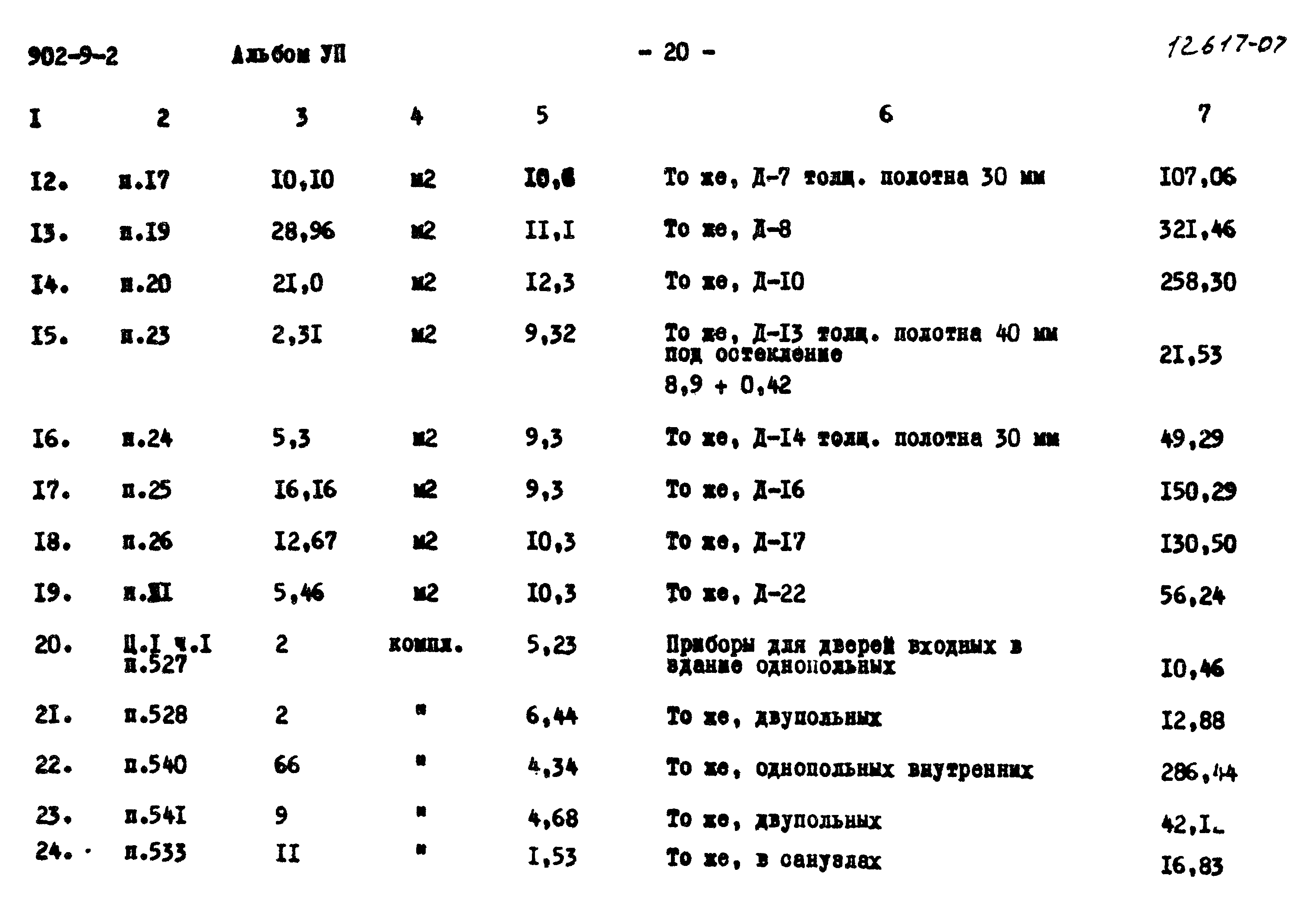Типовой проект 902-9-2
