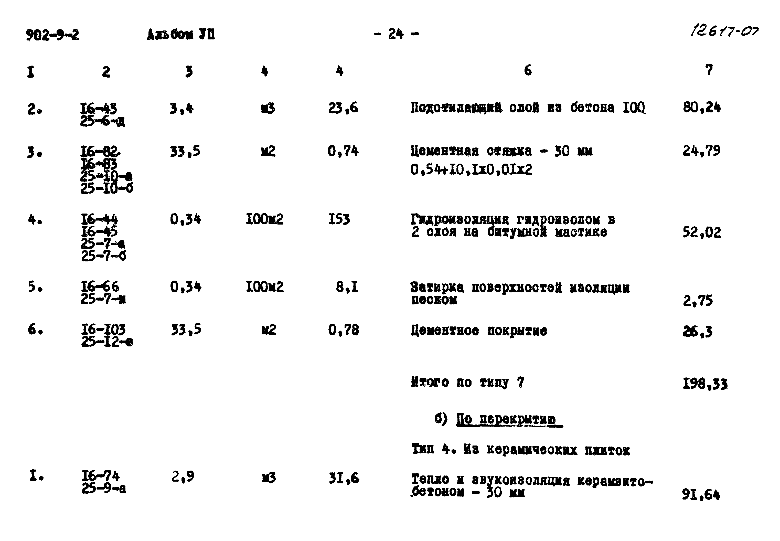 Типовой проект 902-9-2