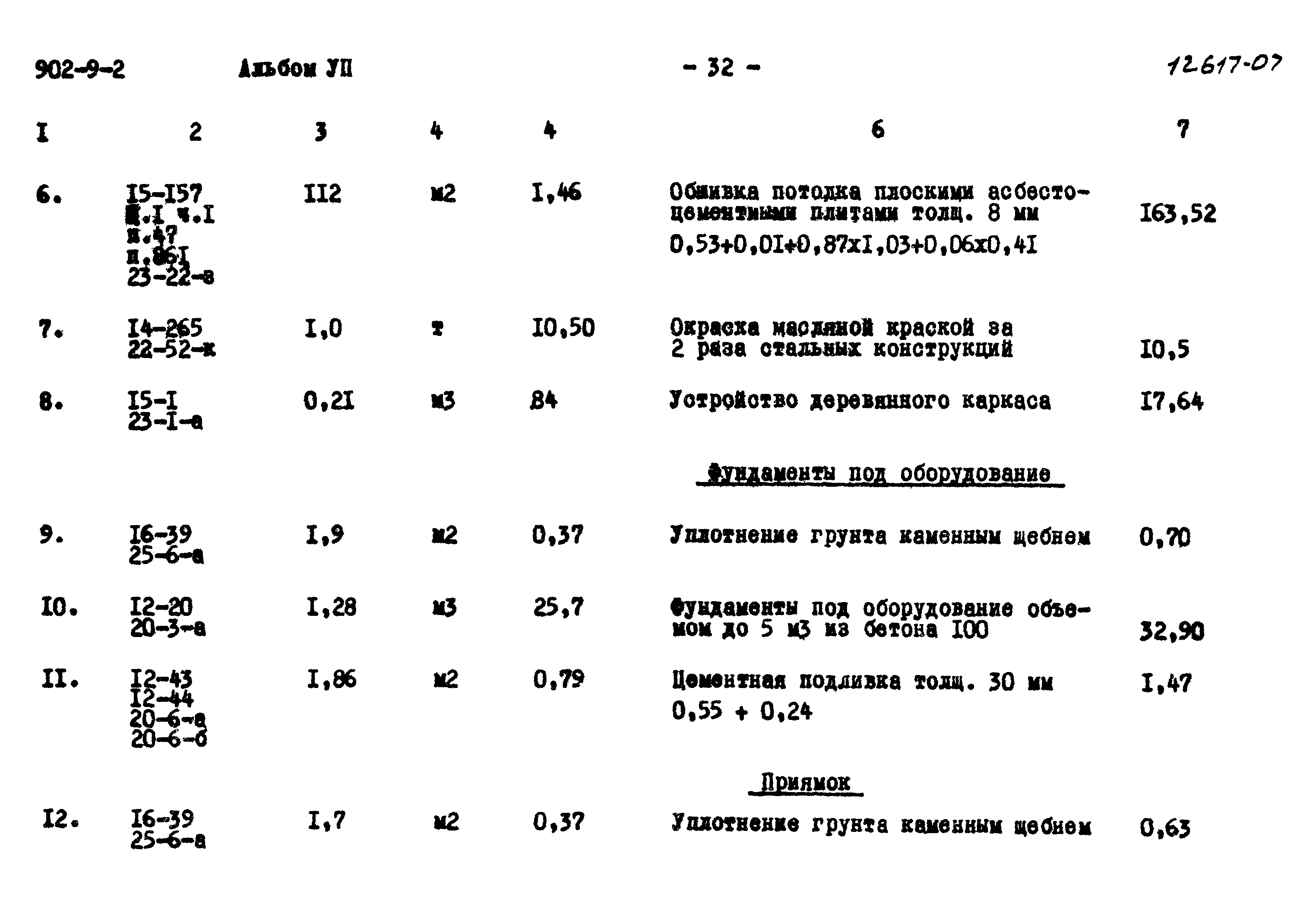 Типовой проект 902-9-2