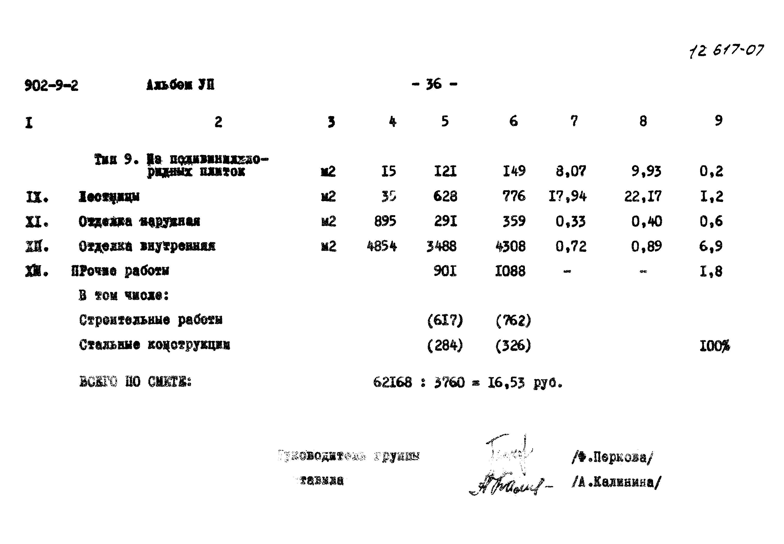 Типовой проект 902-9-2