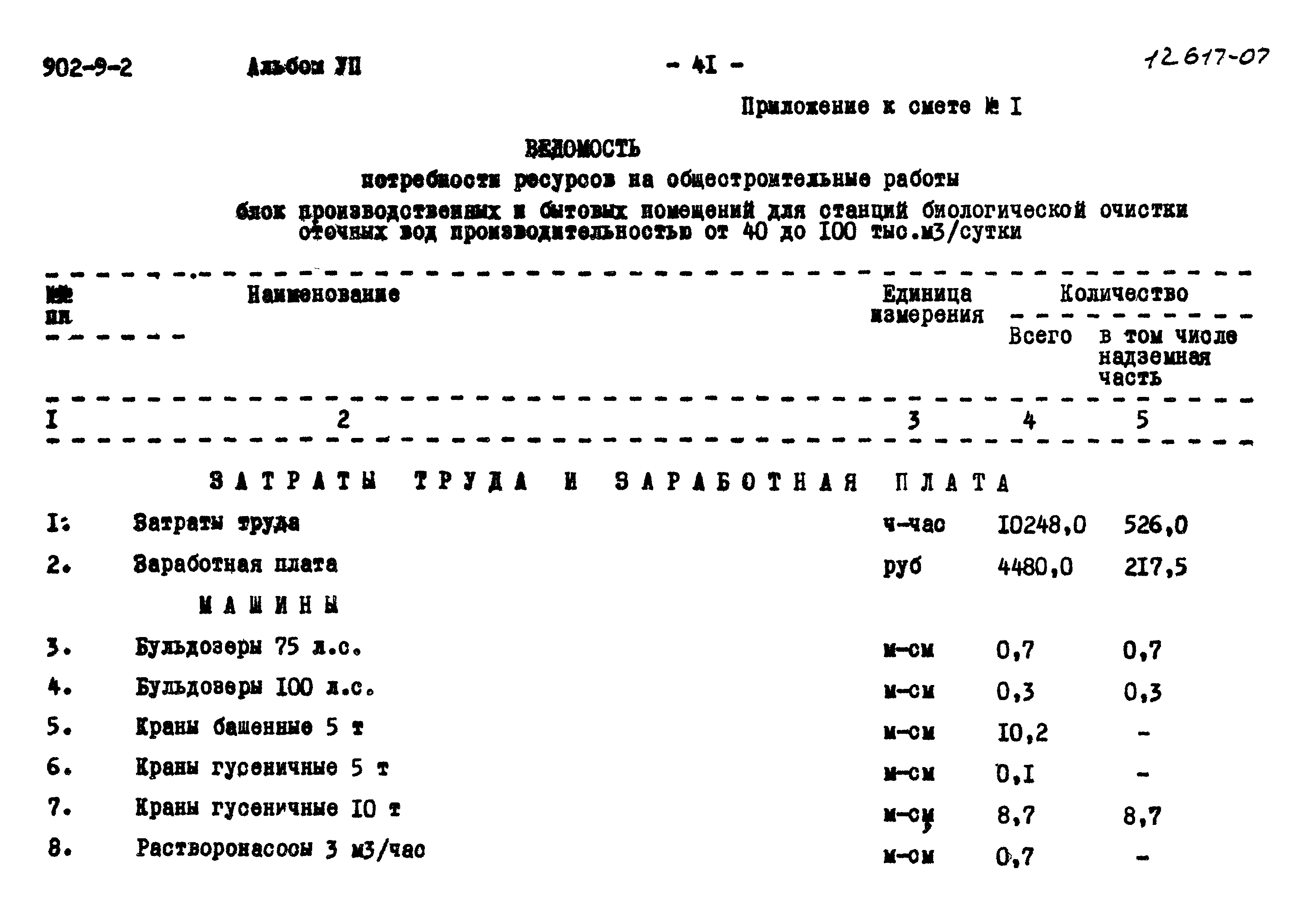 Типовой проект 902-9-2