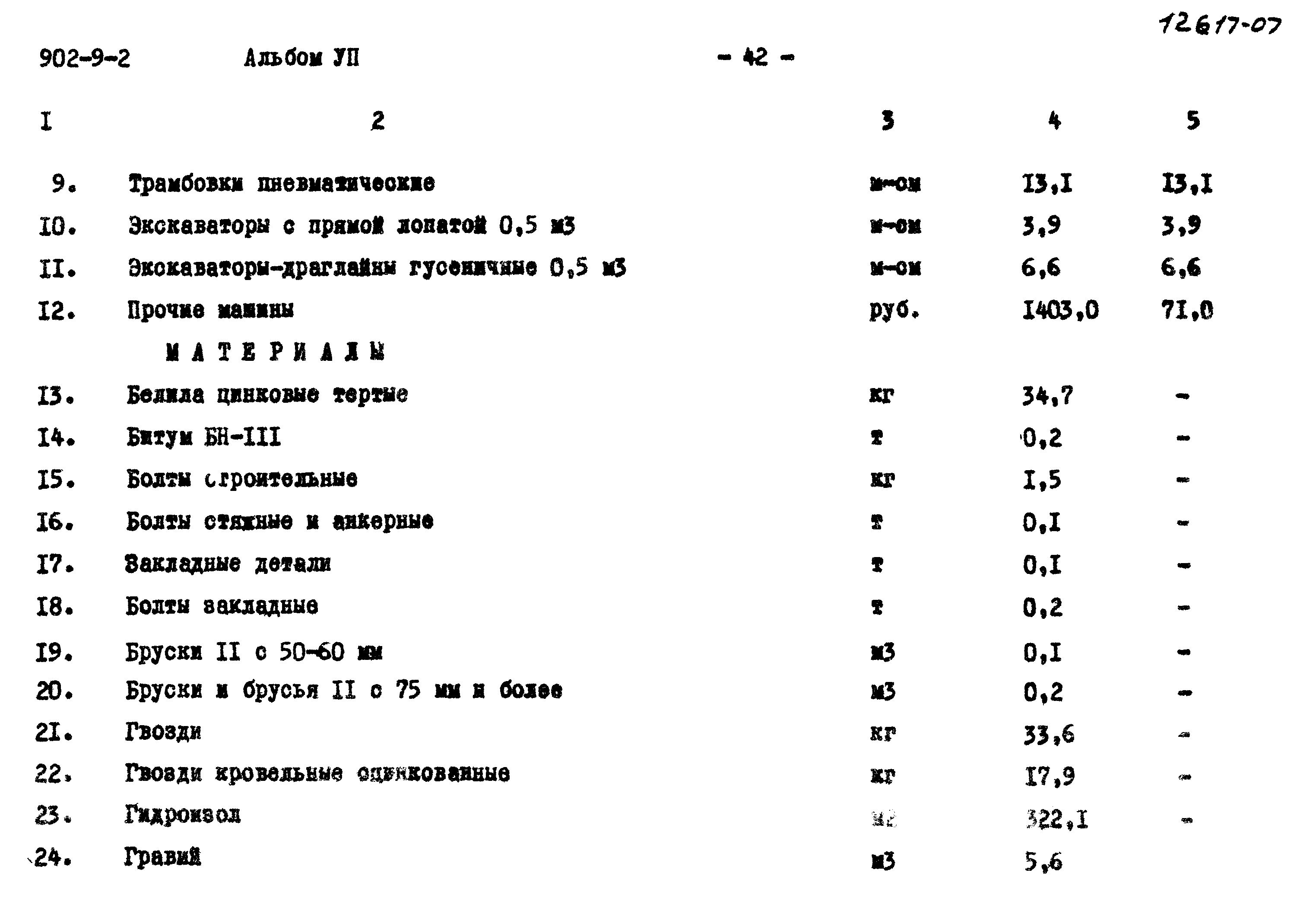 Типовой проект 902-9-2
