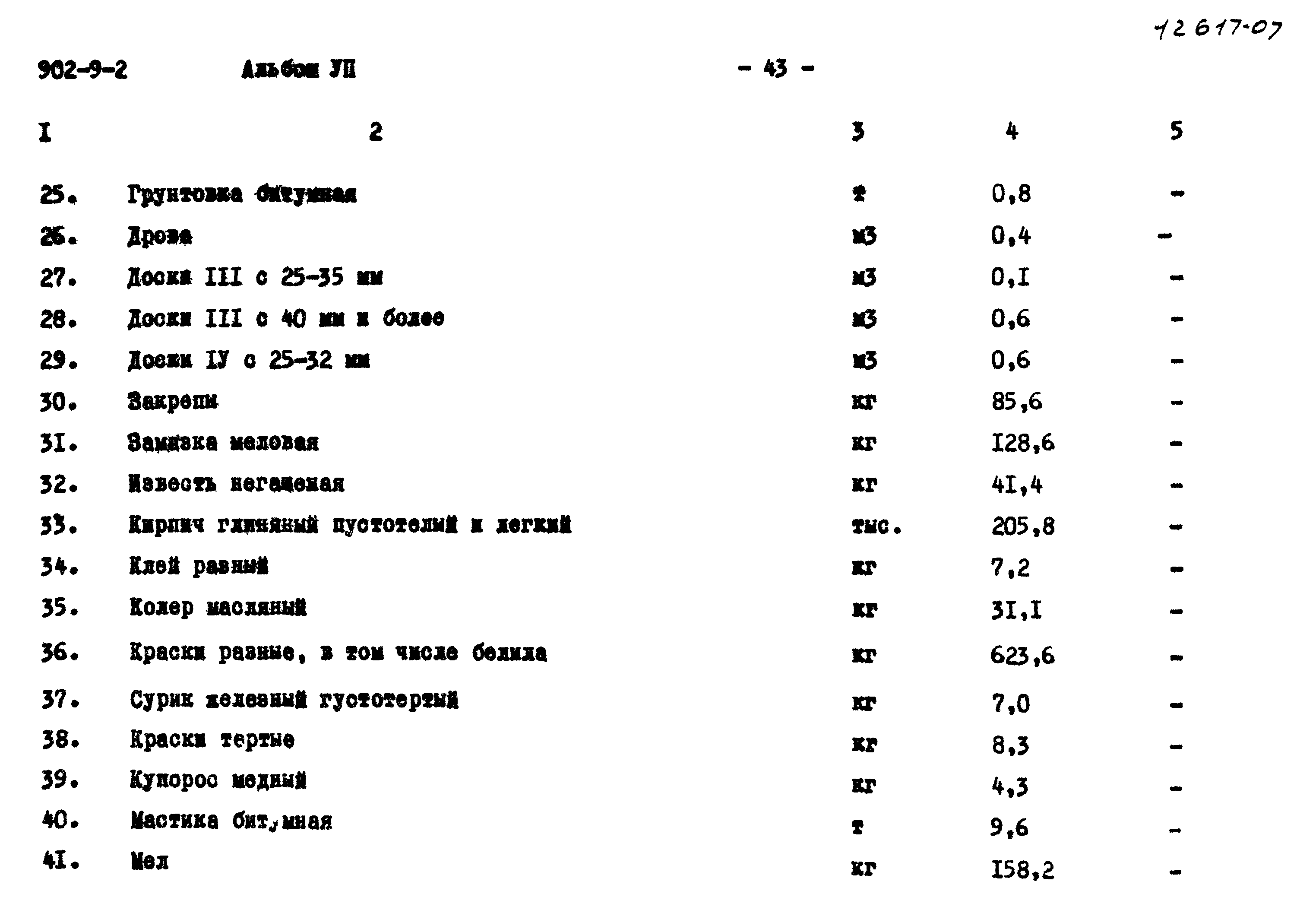 Типовой проект 902-9-2