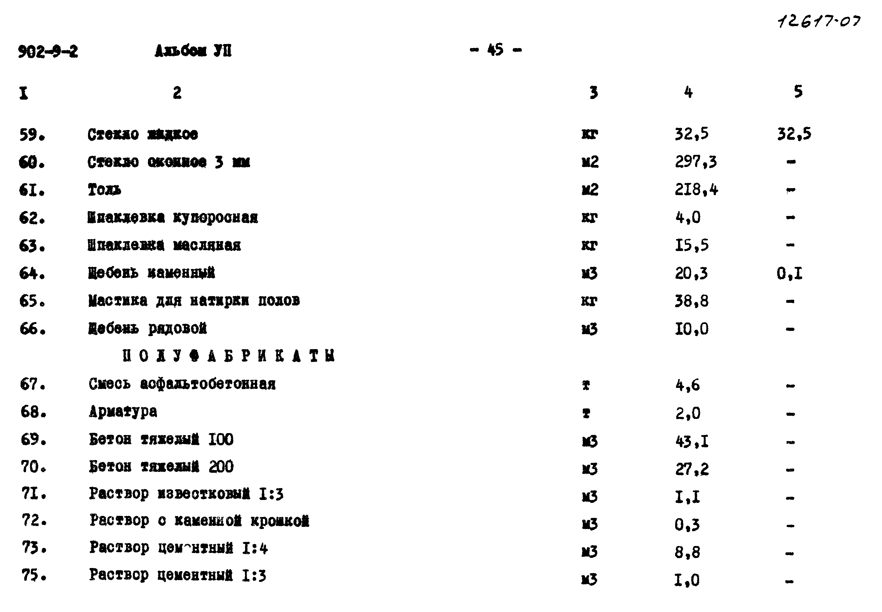 Типовой проект 902-9-2