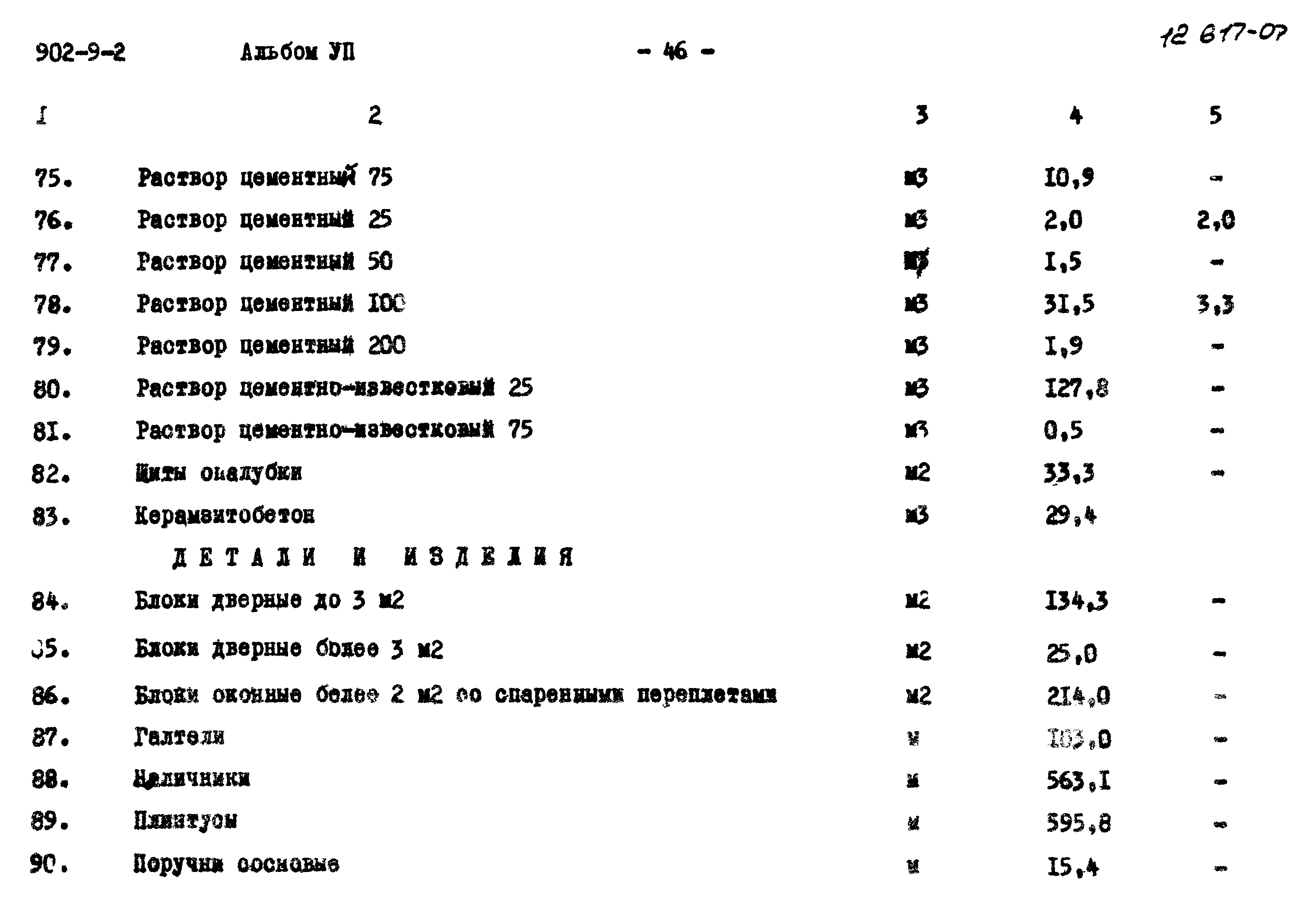 Типовой проект 902-9-2