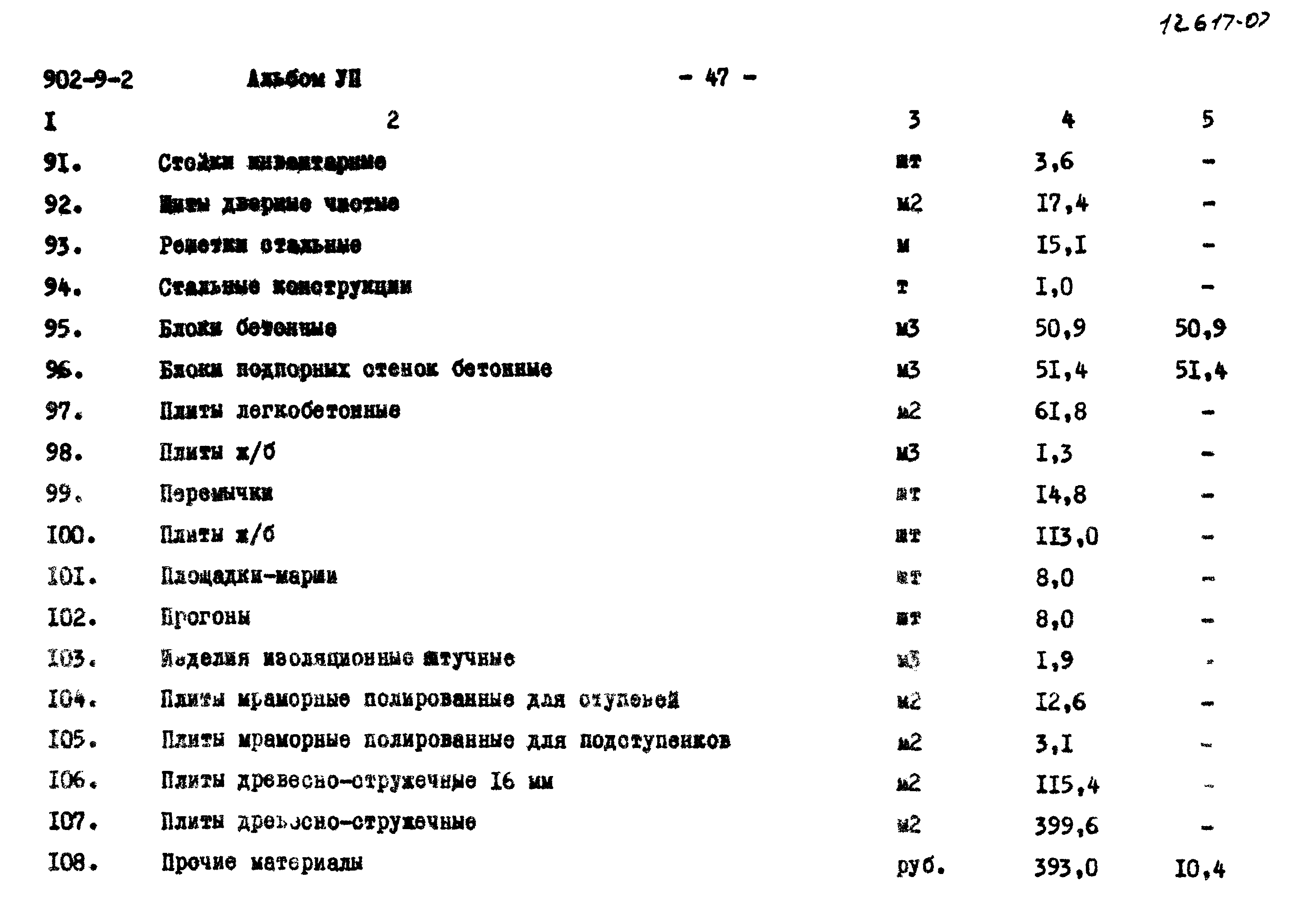 Типовой проект 902-9-2