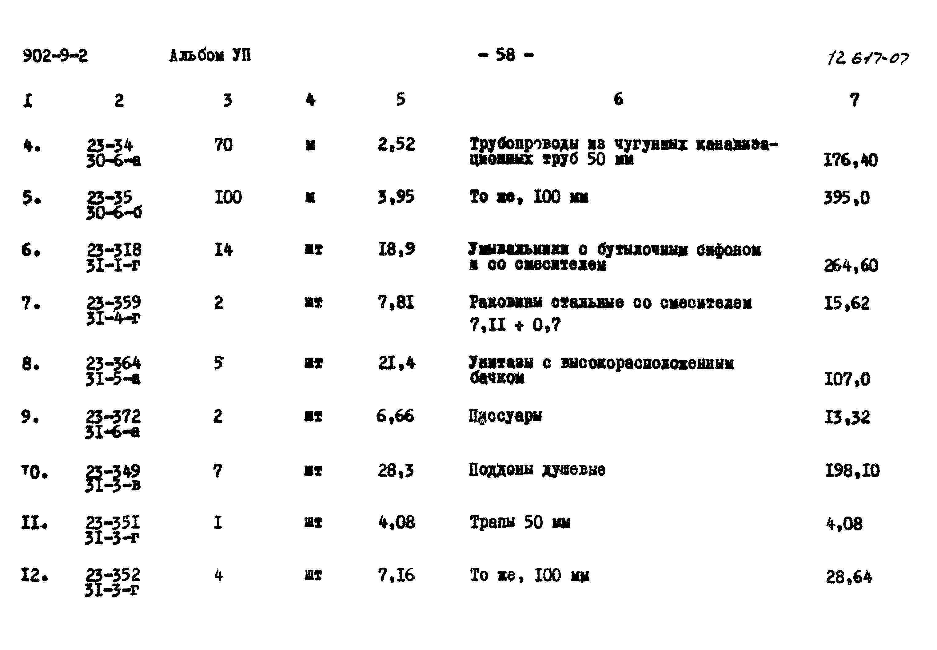 Типовой проект 902-9-2