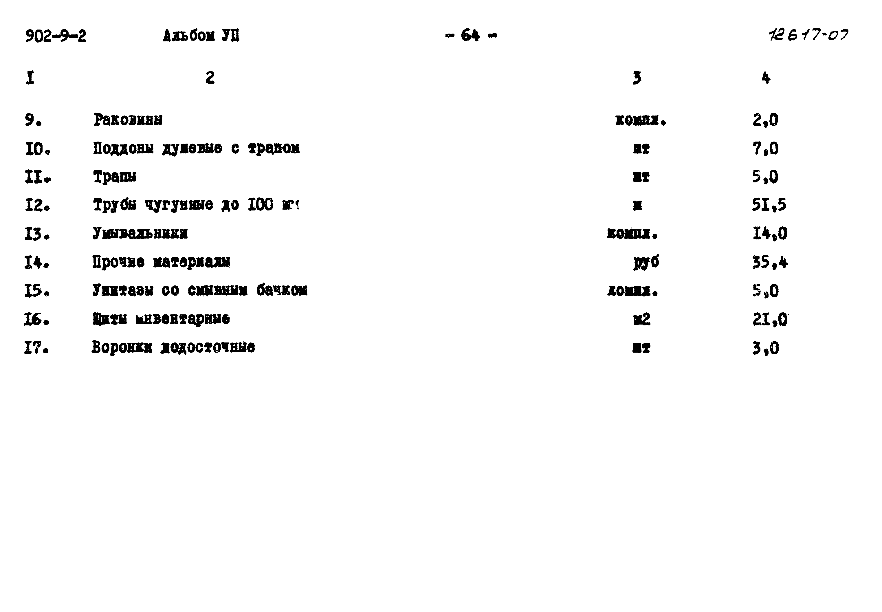 Типовой проект 902-9-2