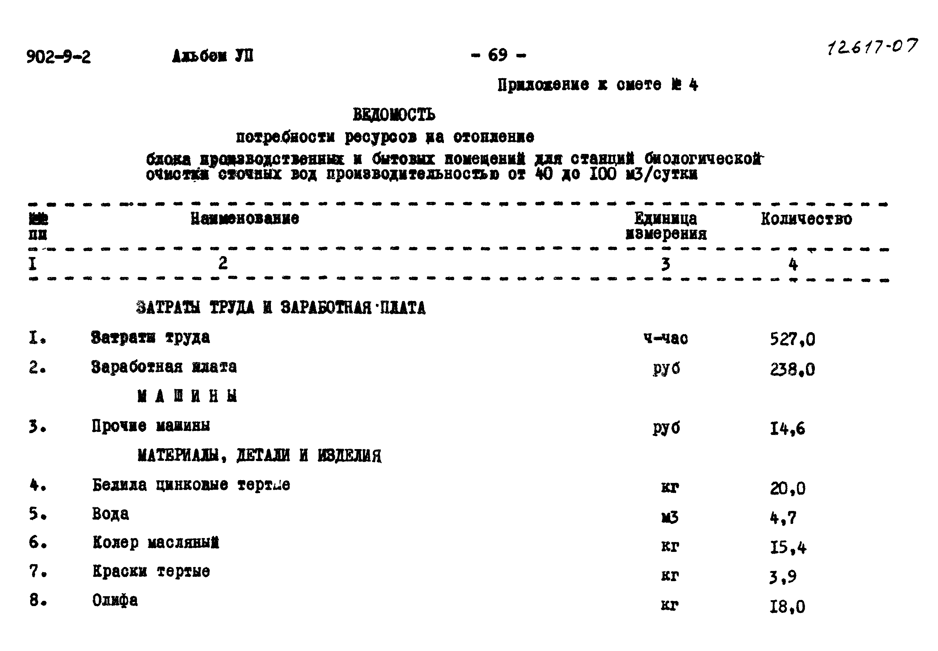 Типовой проект 902-9-2