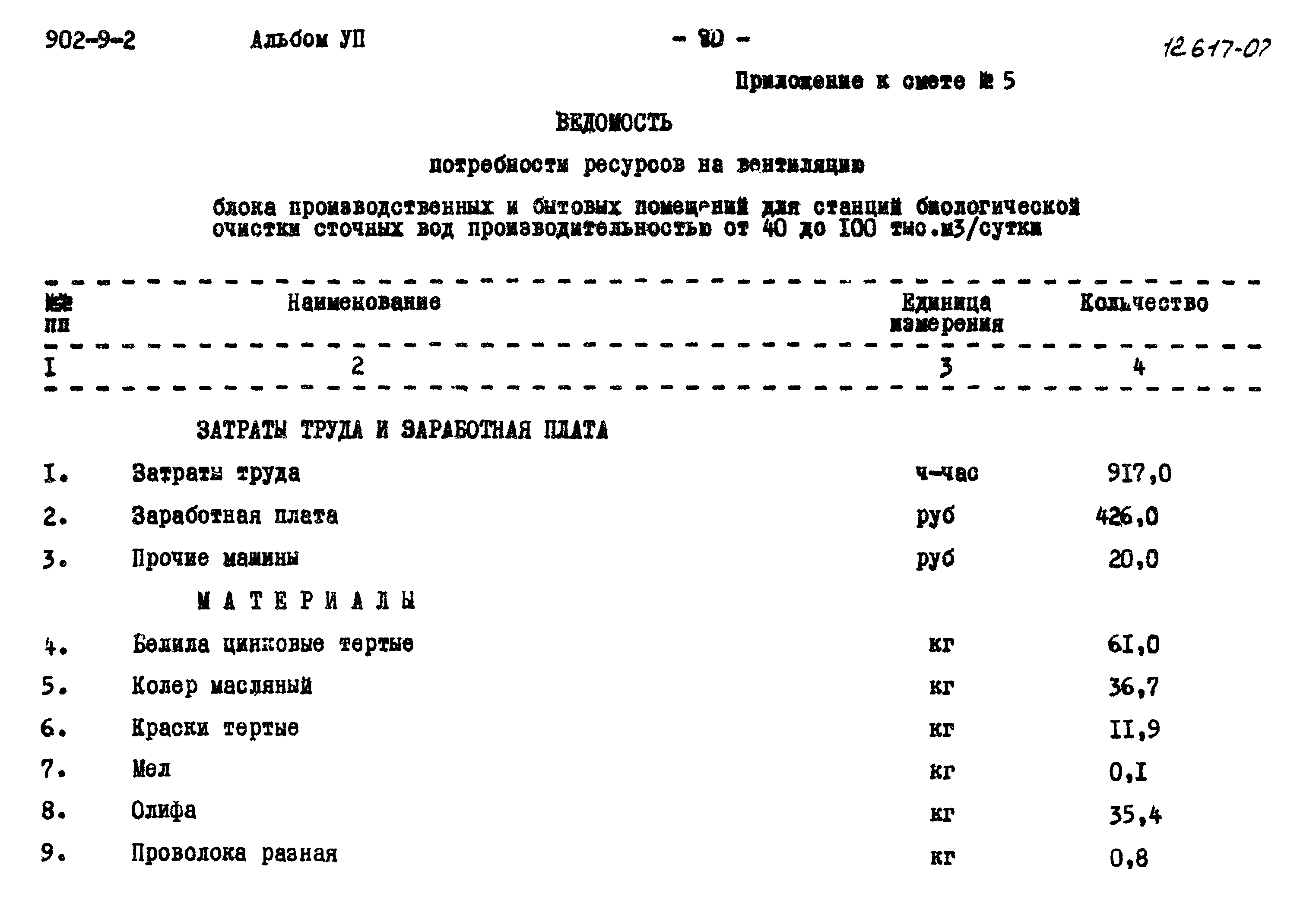 Типовой проект 902-9-2