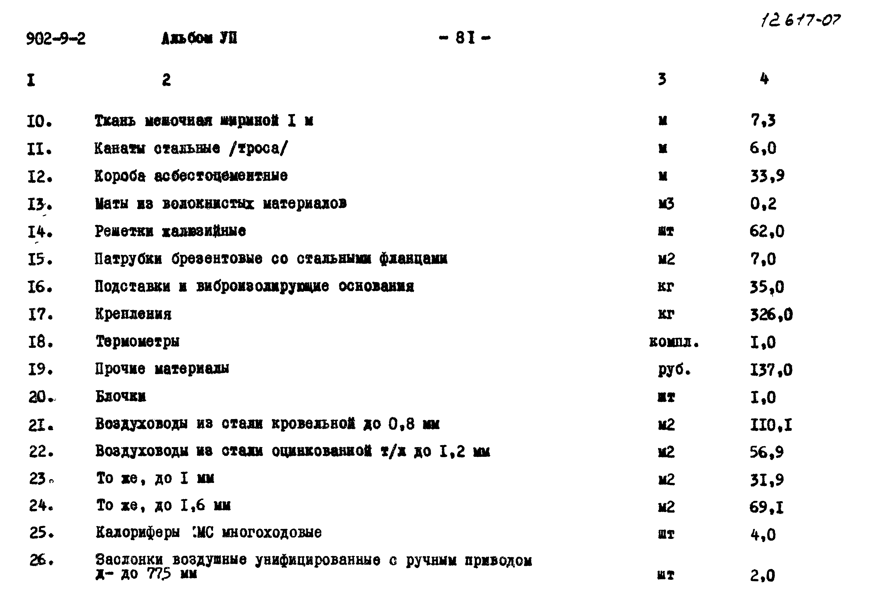 Типовой проект 902-9-2