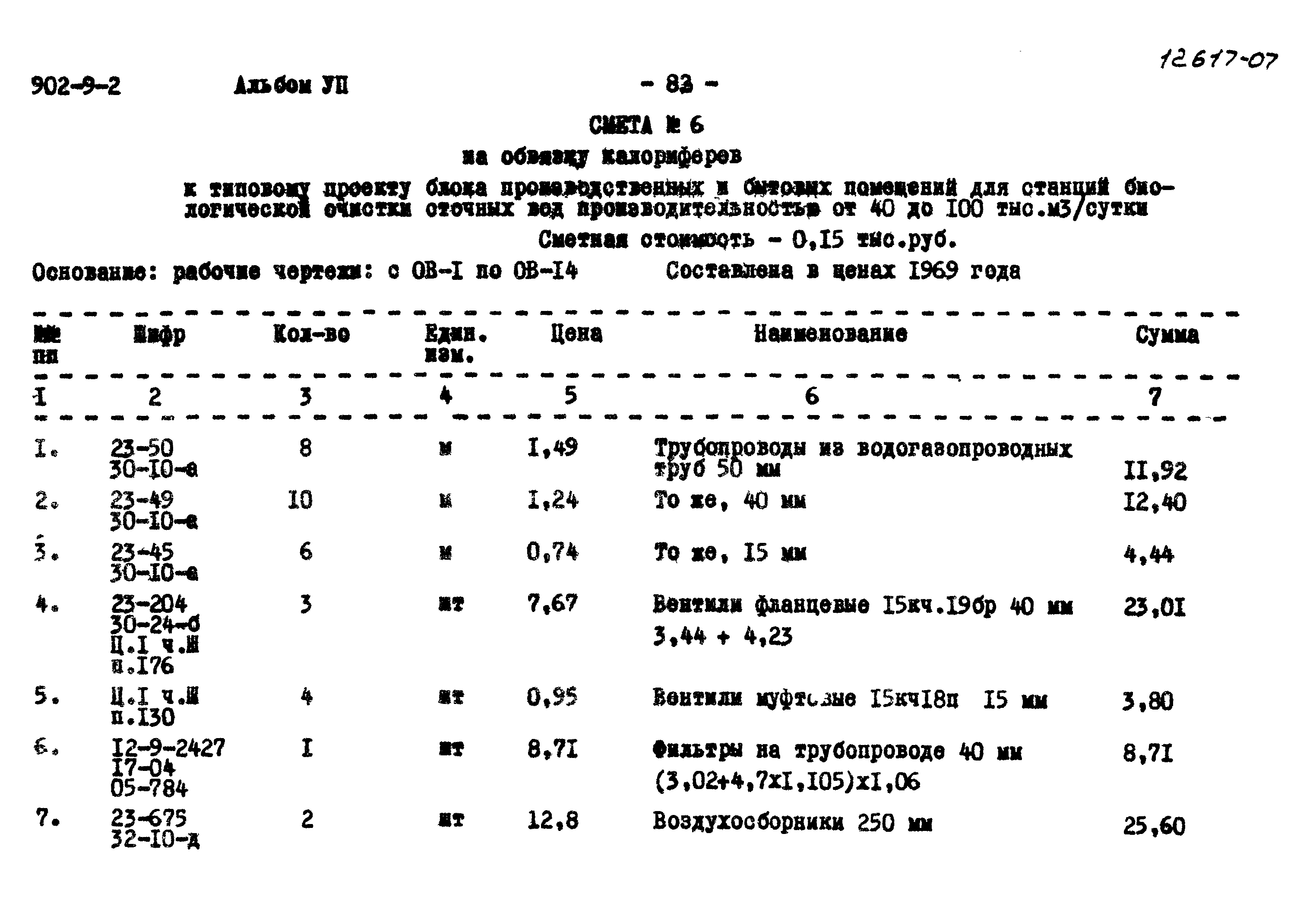 Типовой проект 902-9-2