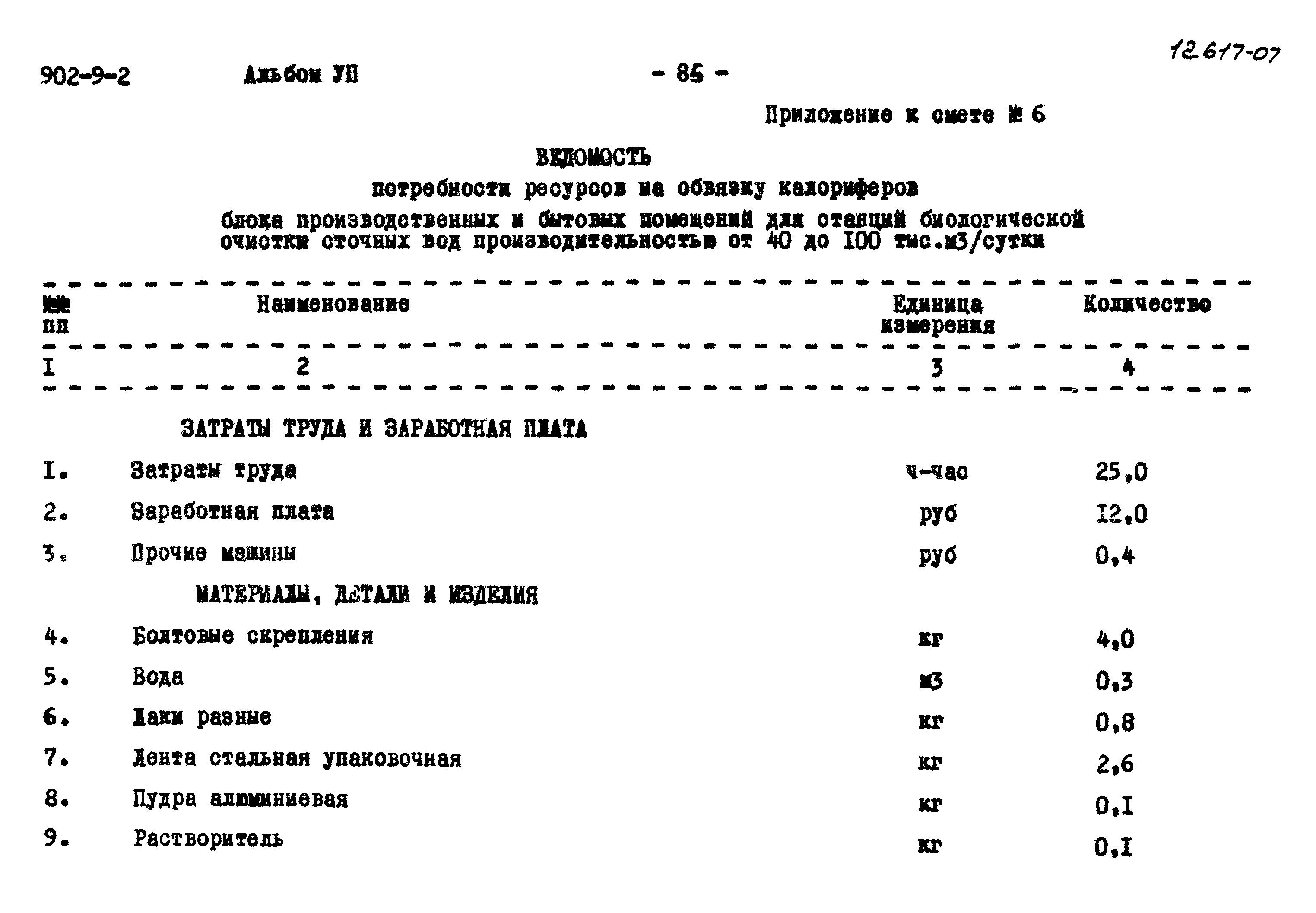 Типовой проект 902-9-2