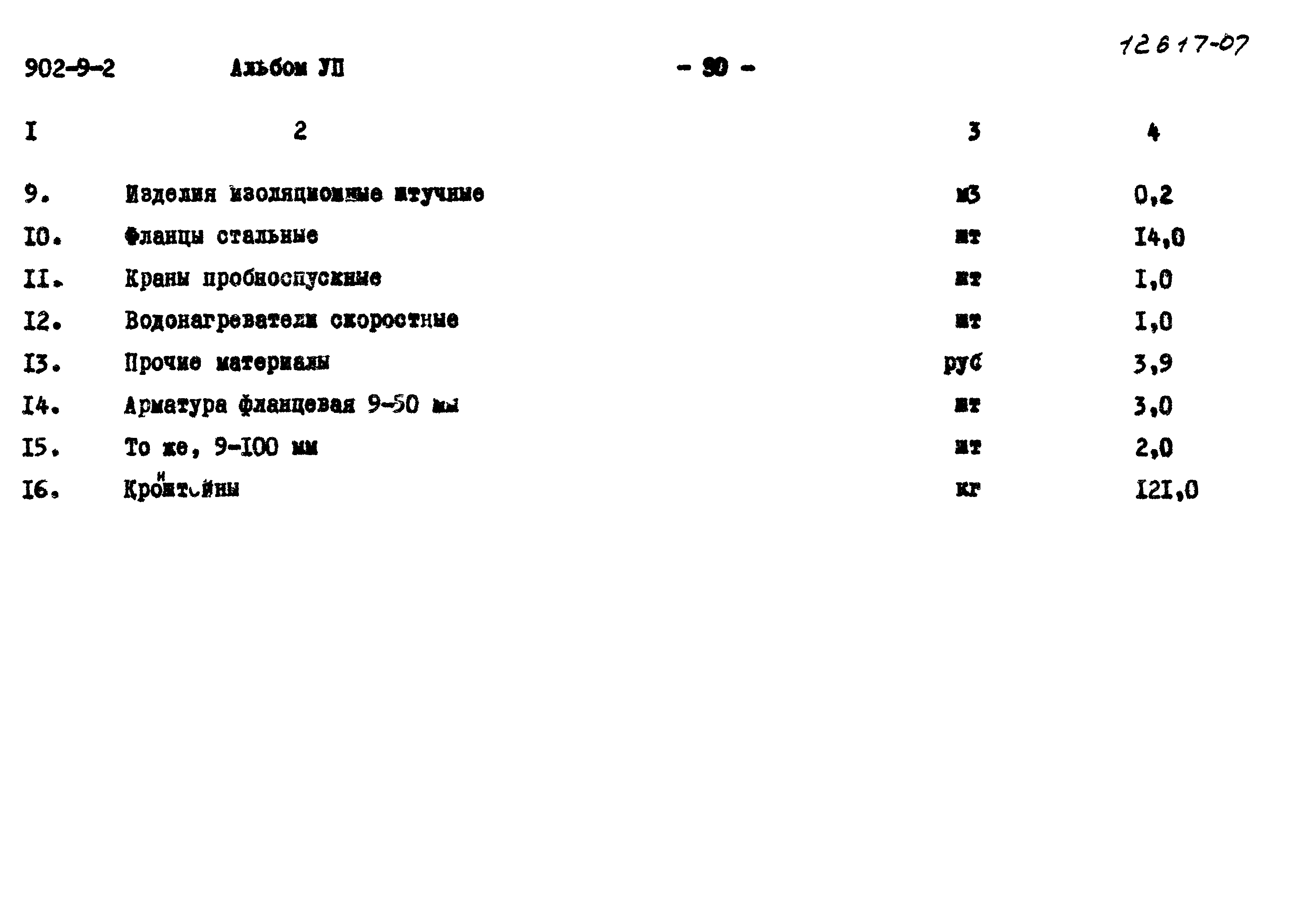 Типовой проект 902-9-2
