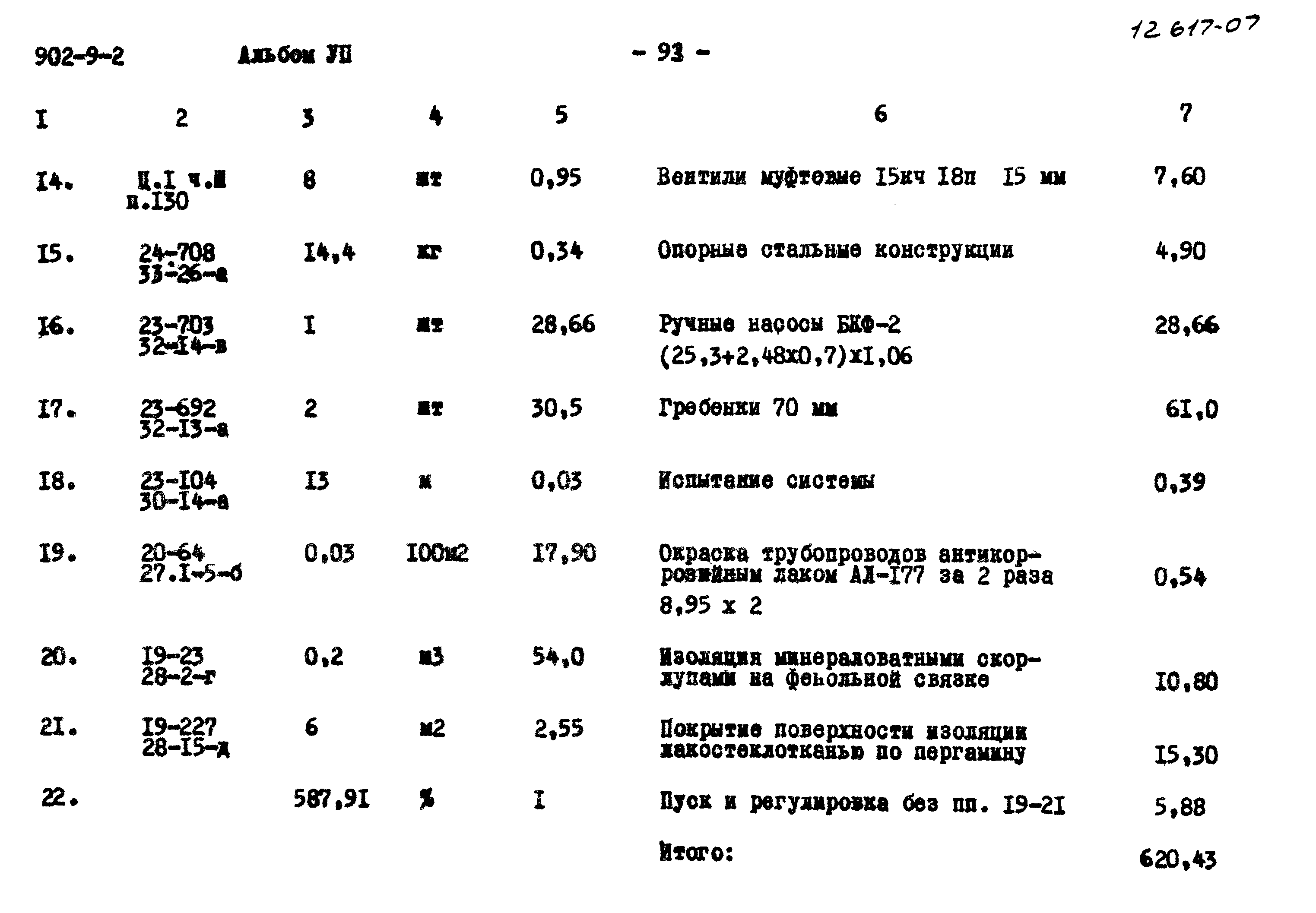 Типовой проект 902-9-2