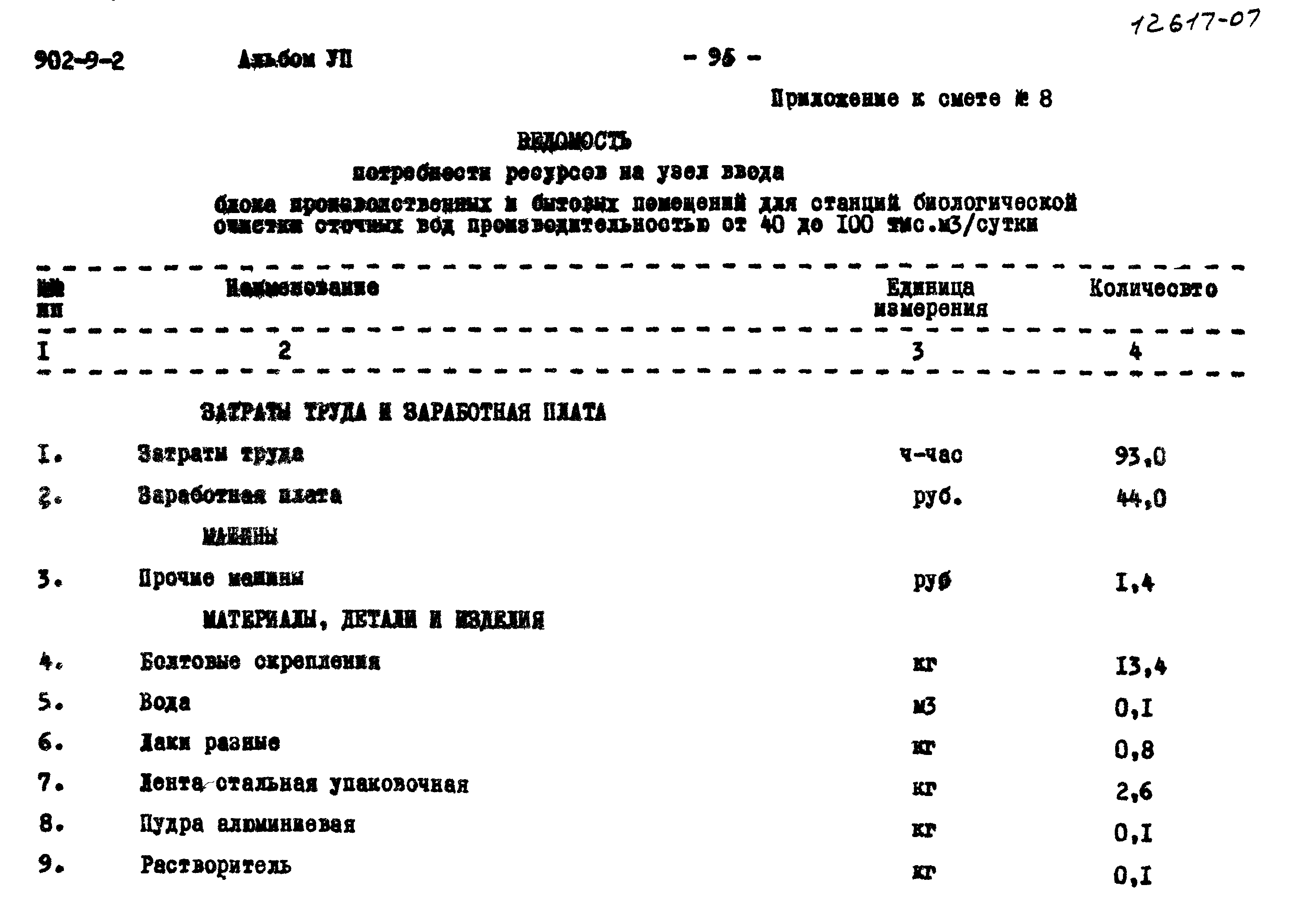 Типовой проект 902-9-2