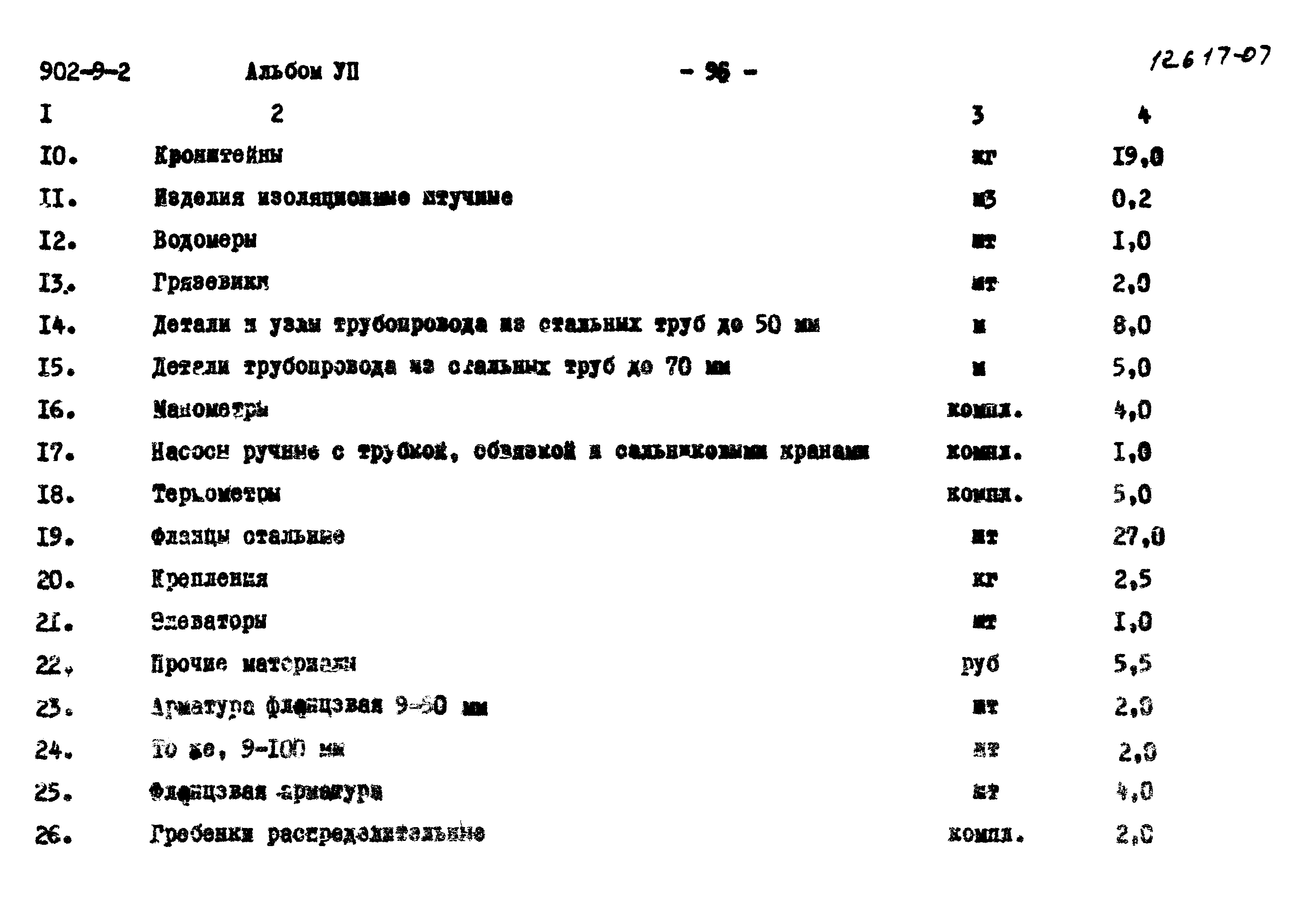 Типовой проект 902-9-2