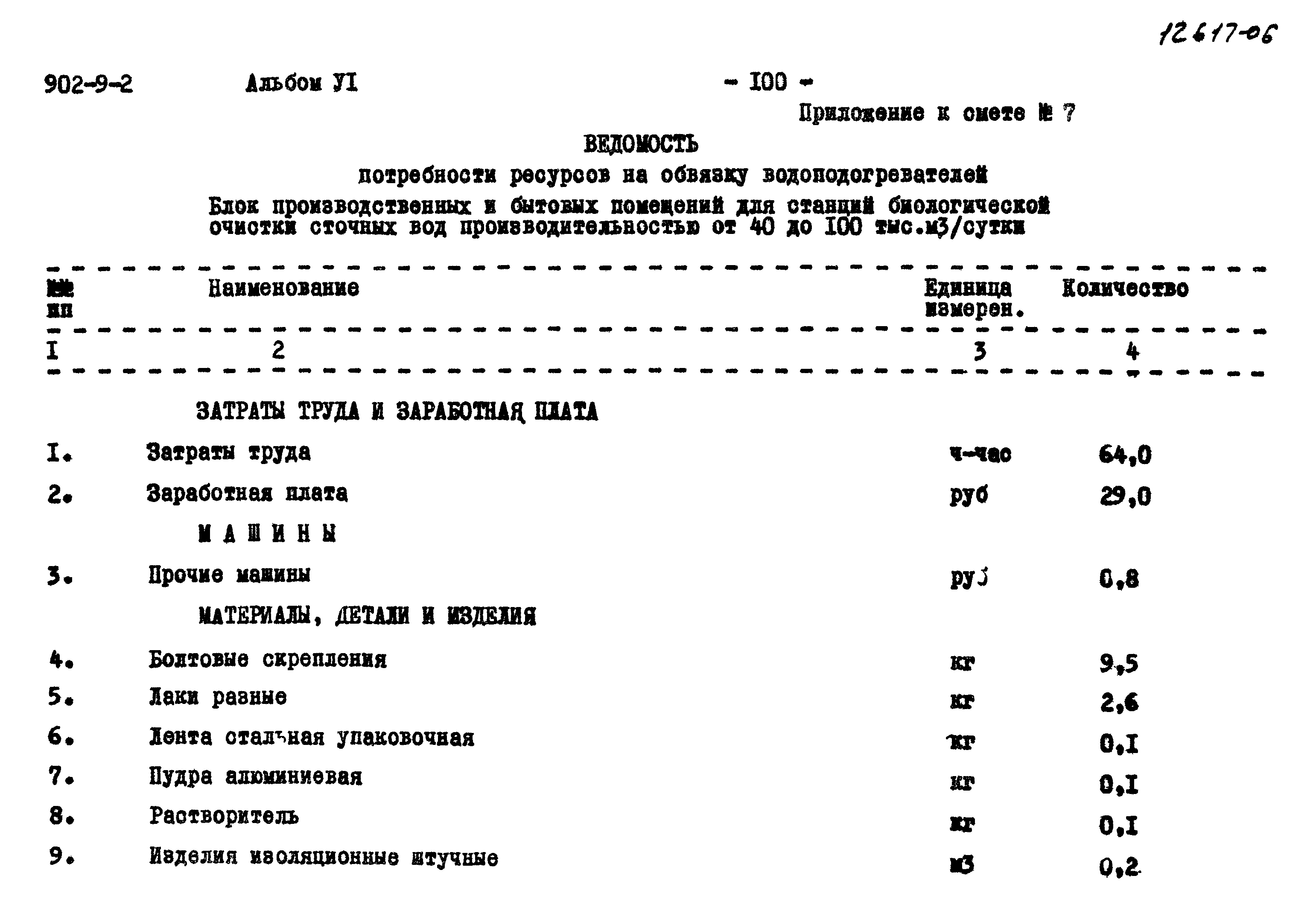 Типовой проект 902-9-2