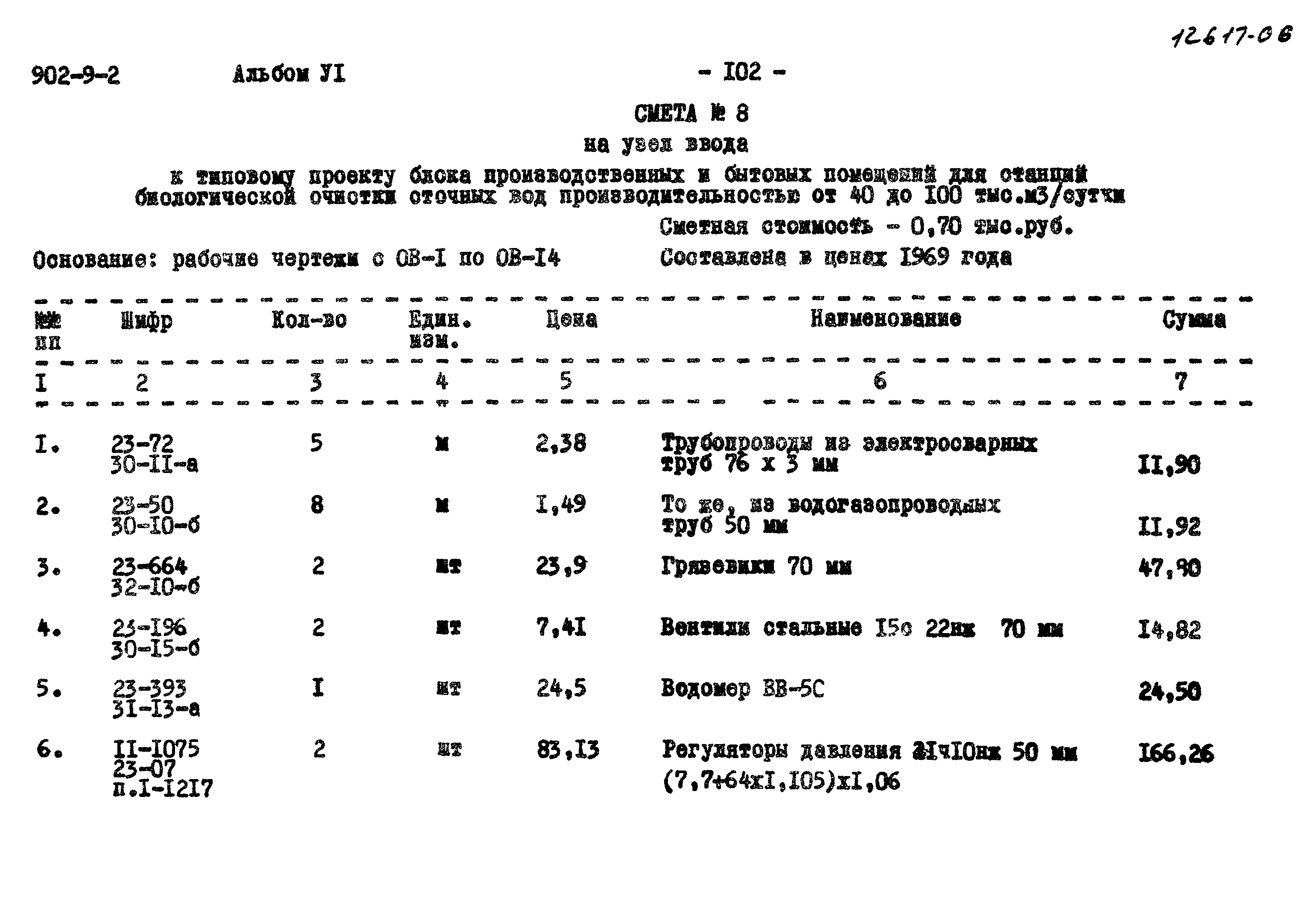 Типовой проект 902-9-2