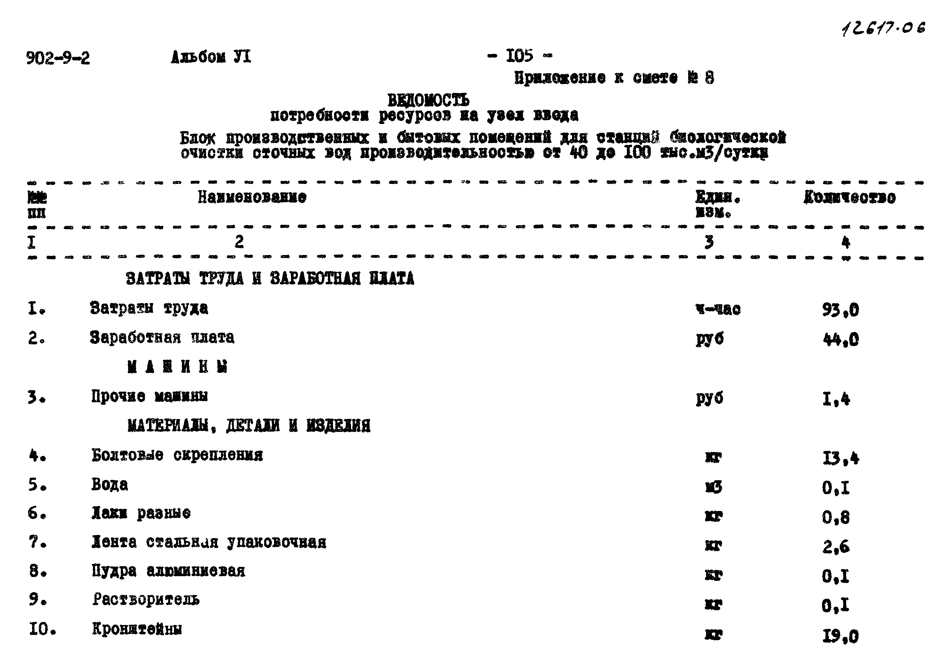 Типовой проект 902-9-2