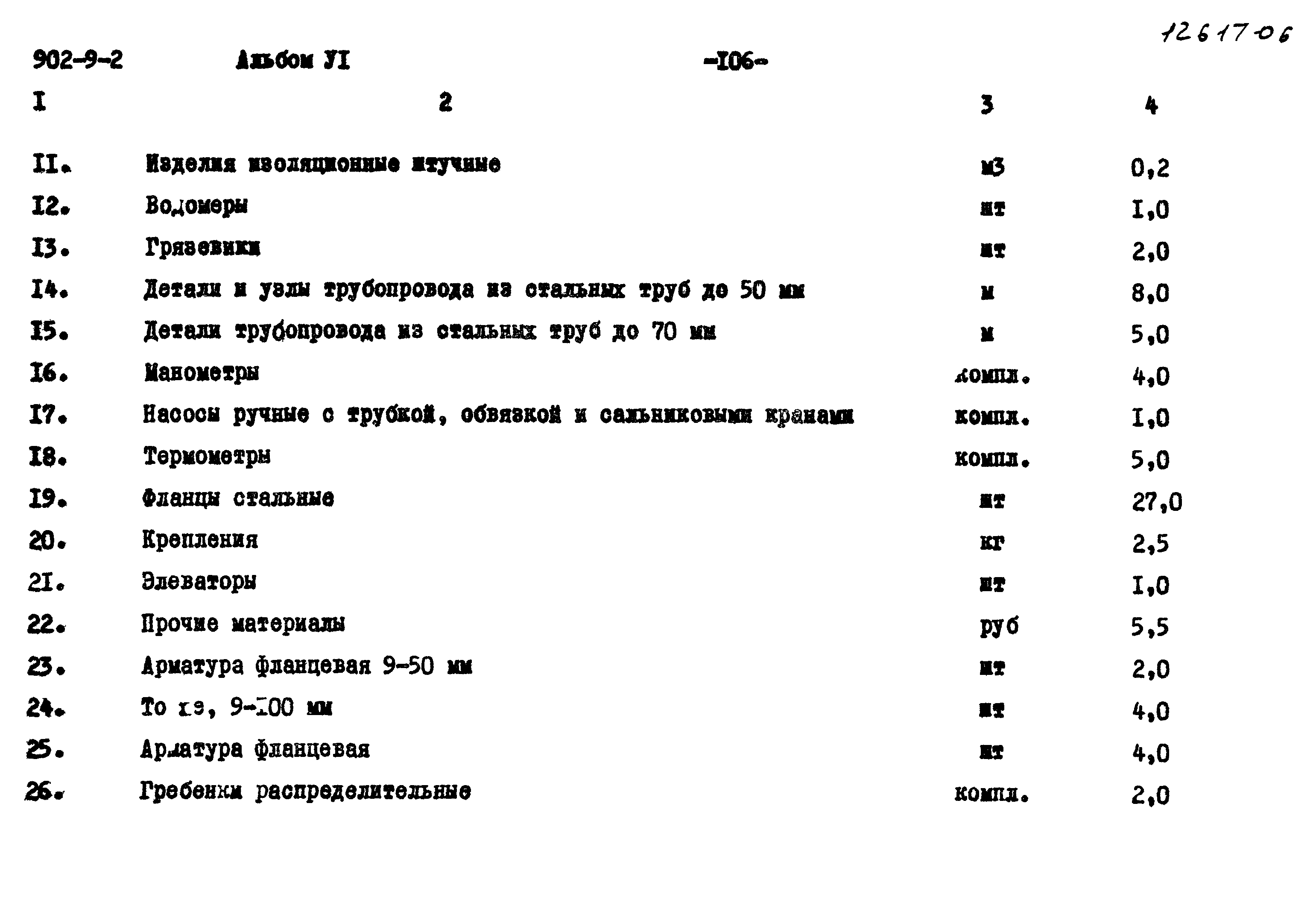 Типовой проект 902-9-2