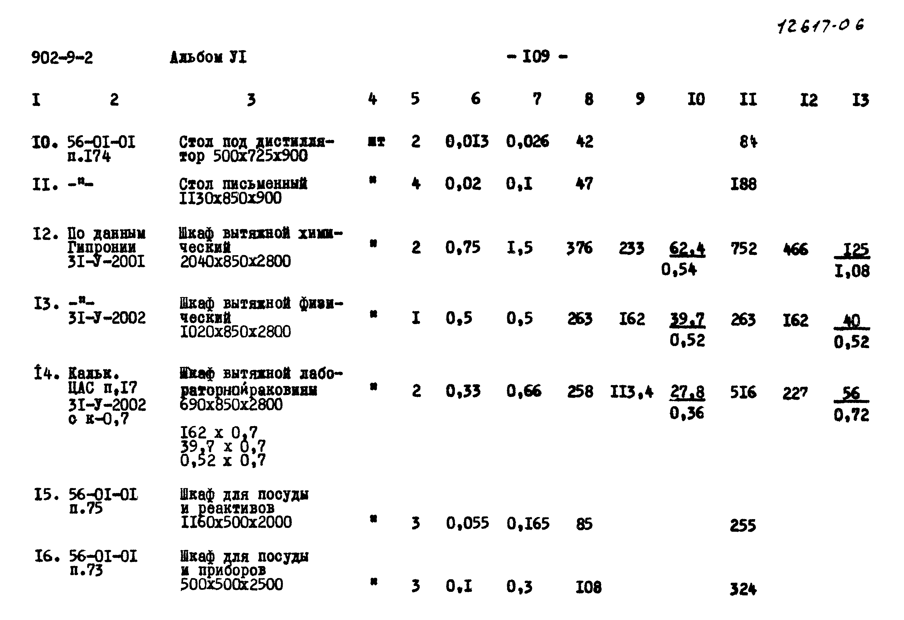 Типовой проект 902-9-2