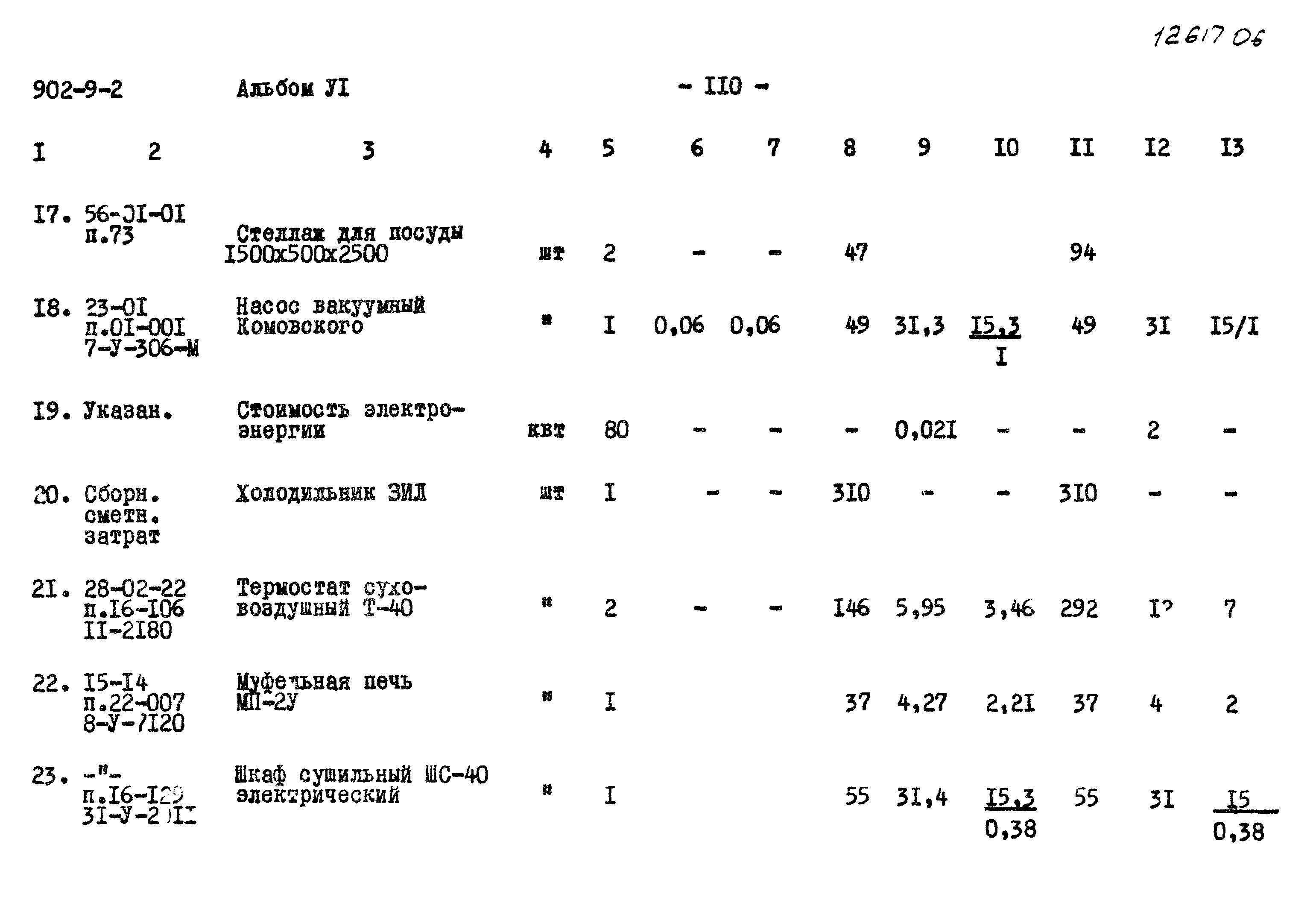 Типовой проект 902-9-2