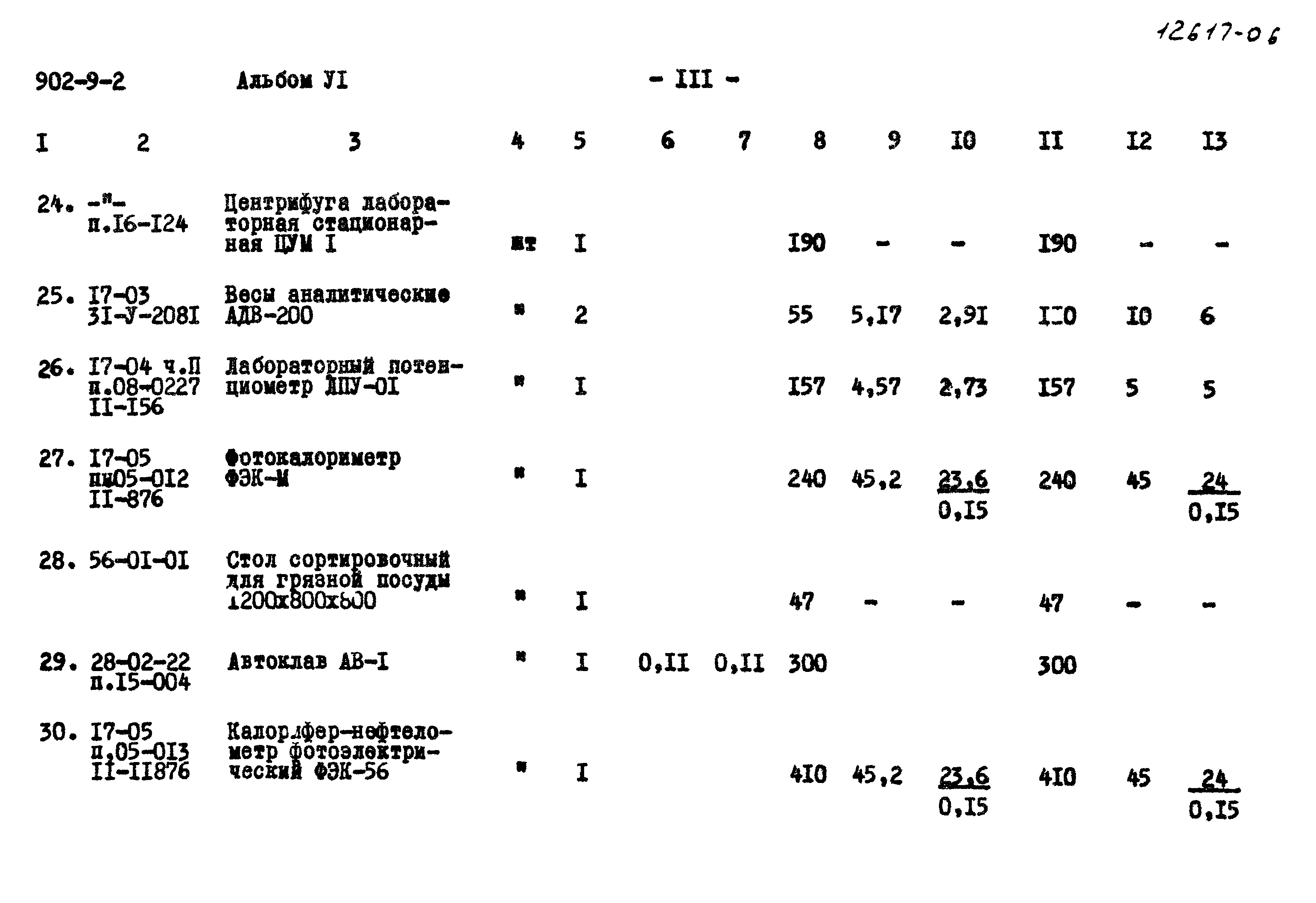 Типовой проект 902-9-2