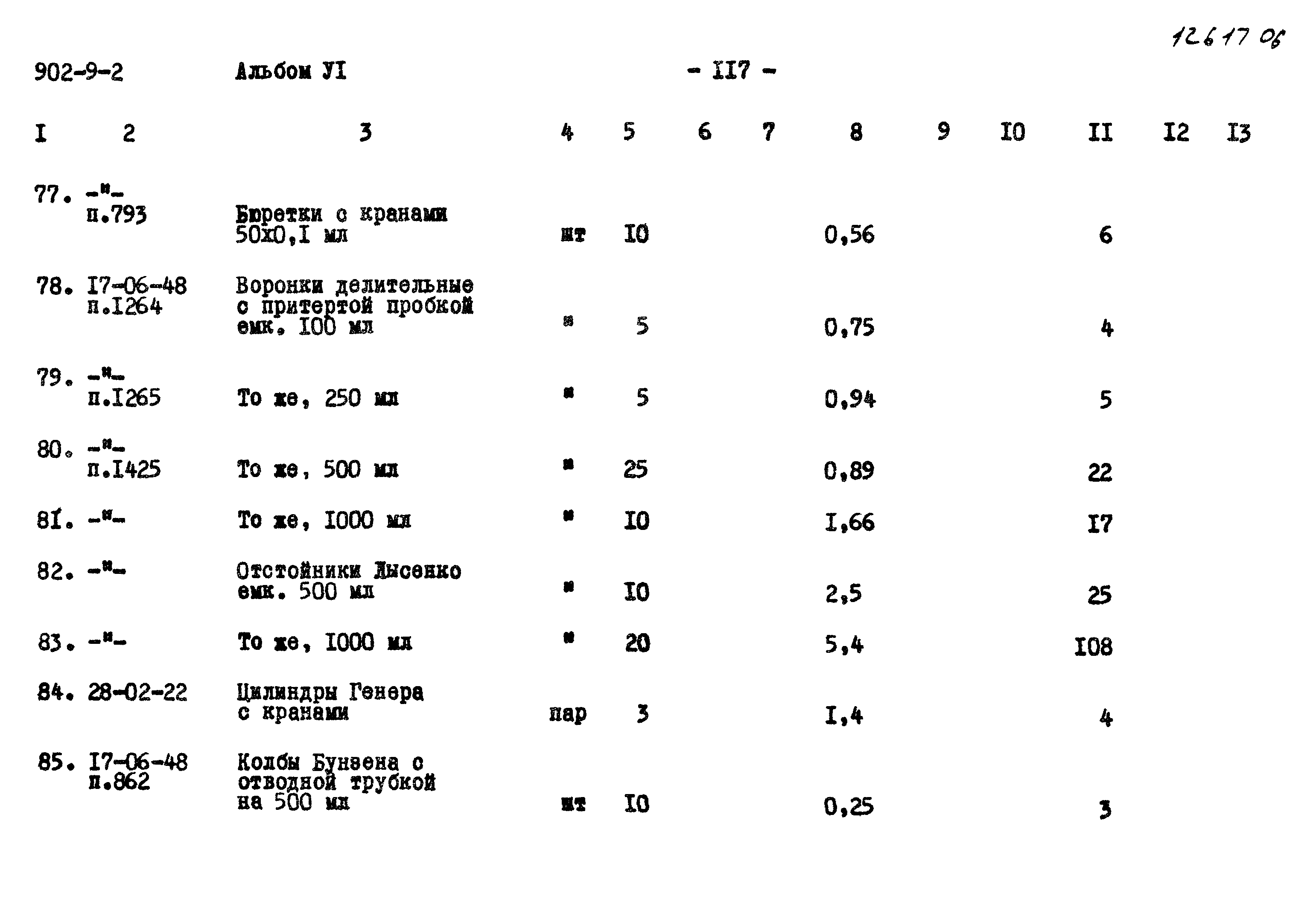 Типовой проект 902-9-2