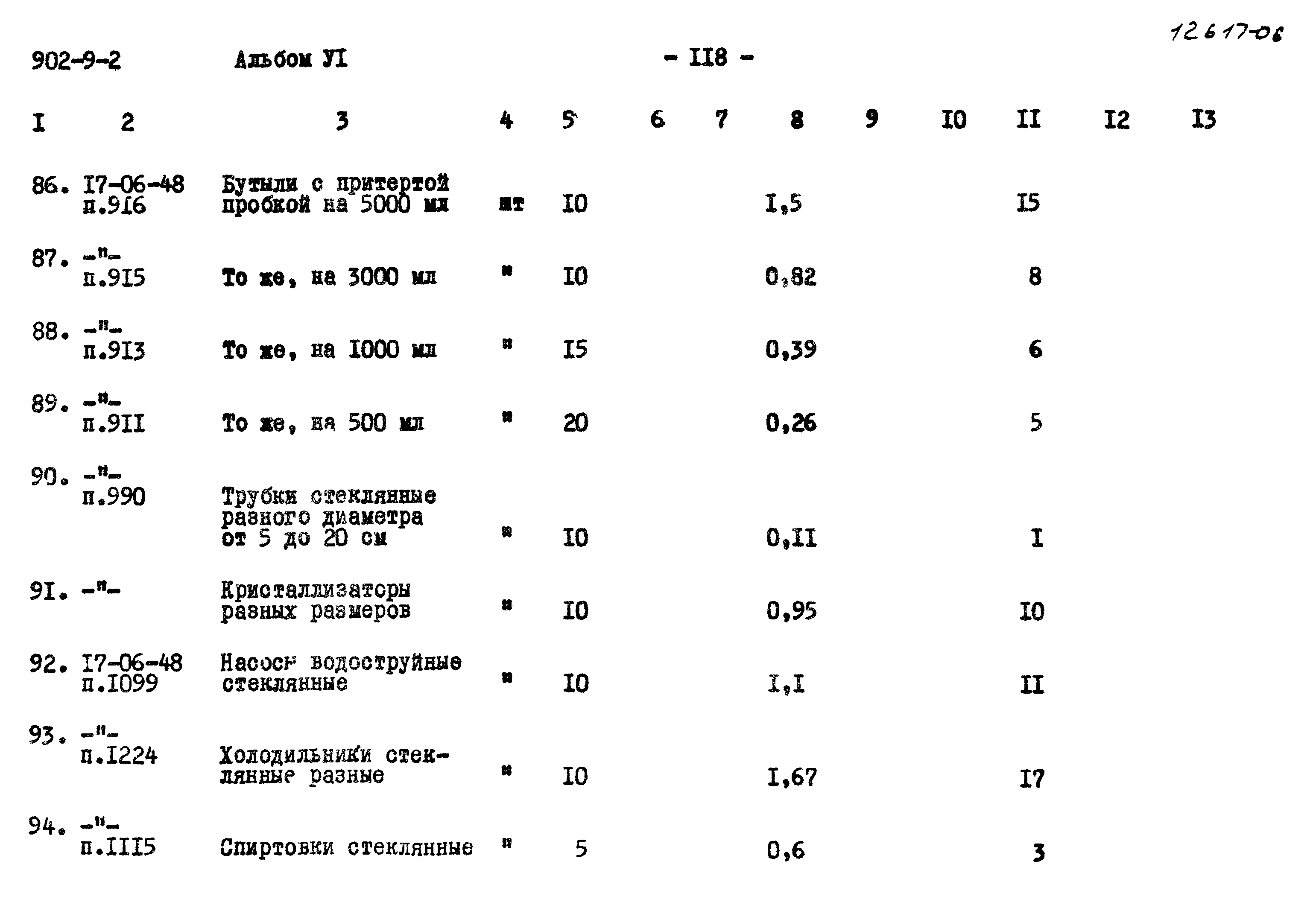 Типовой проект 902-9-2