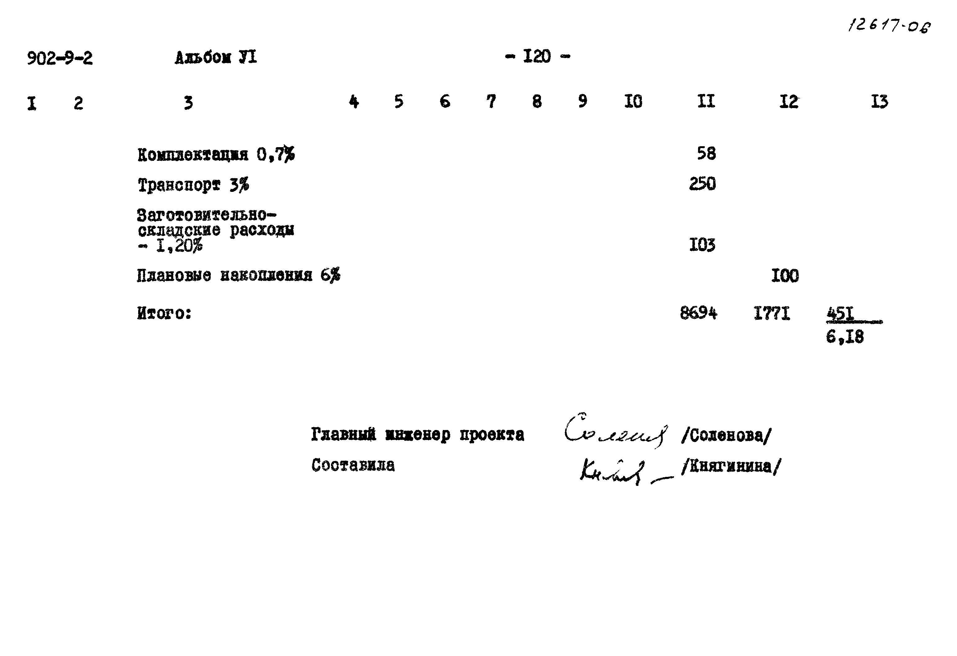 Типовой проект 902-9-2