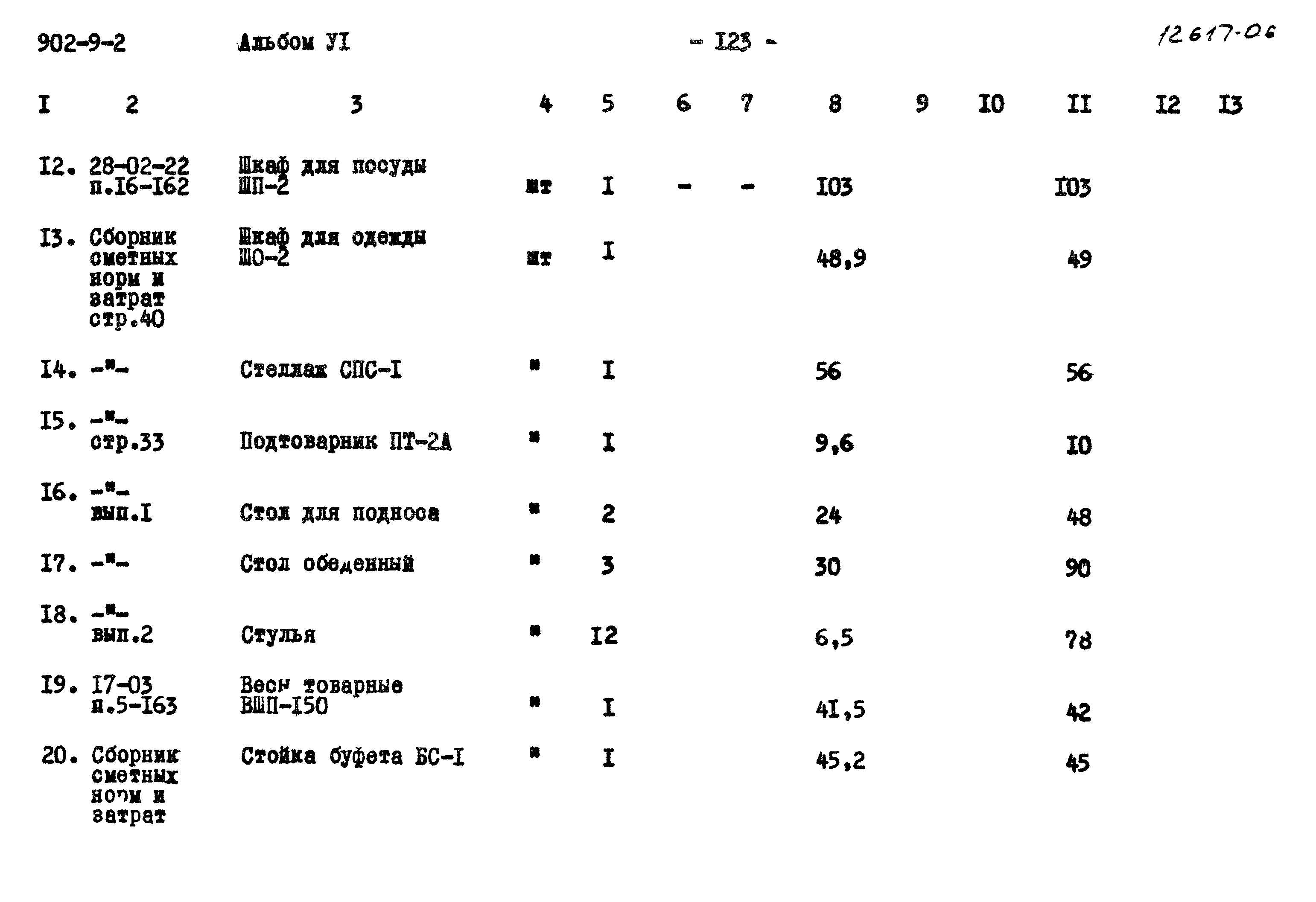 Типовой проект 902-9-2