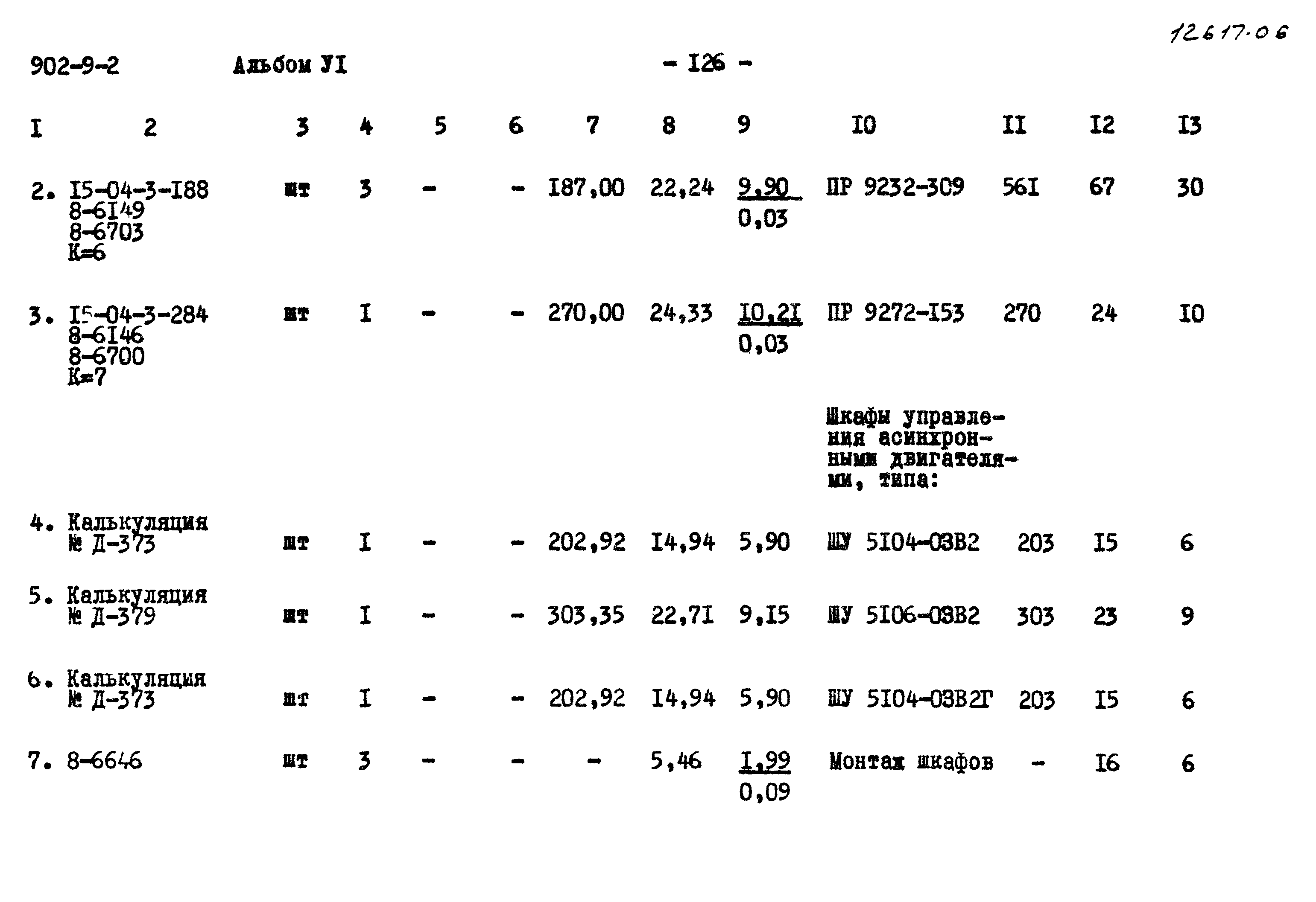 Типовой проект 902-9-2