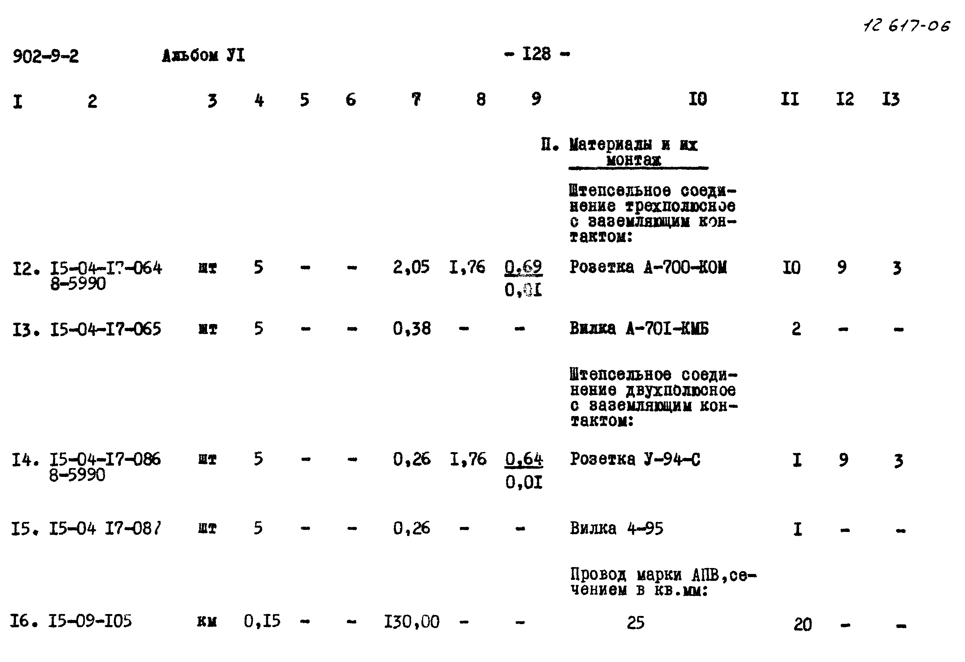 Типовой проект 902-9-2