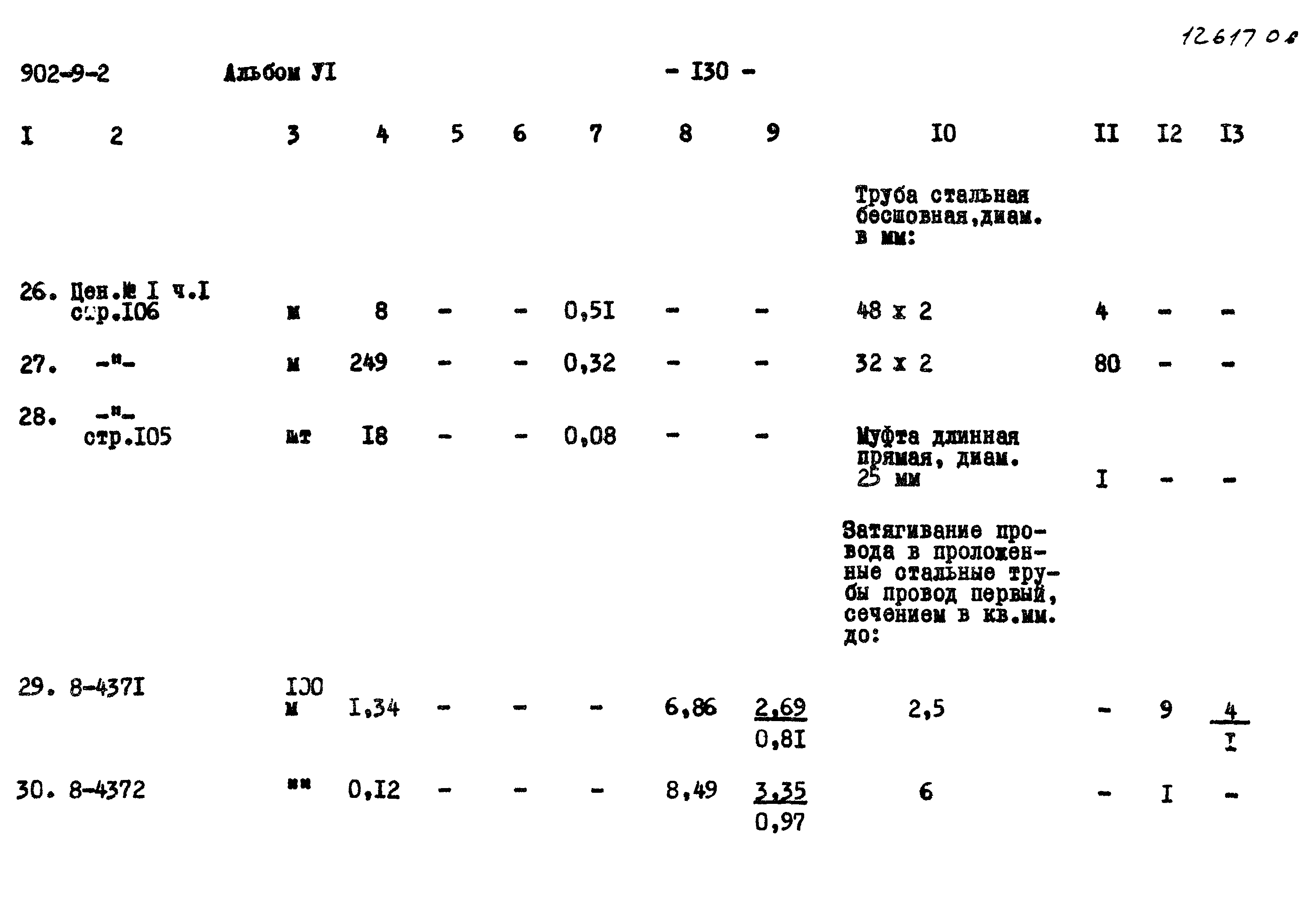 Типовой проект 902-9-2