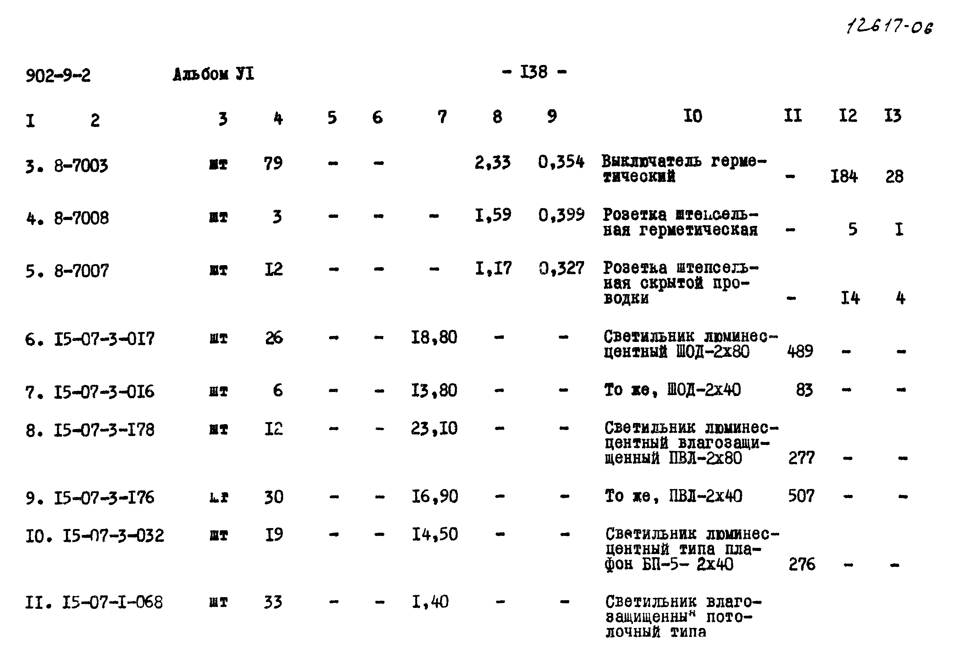 Типовой проект 902-9-2