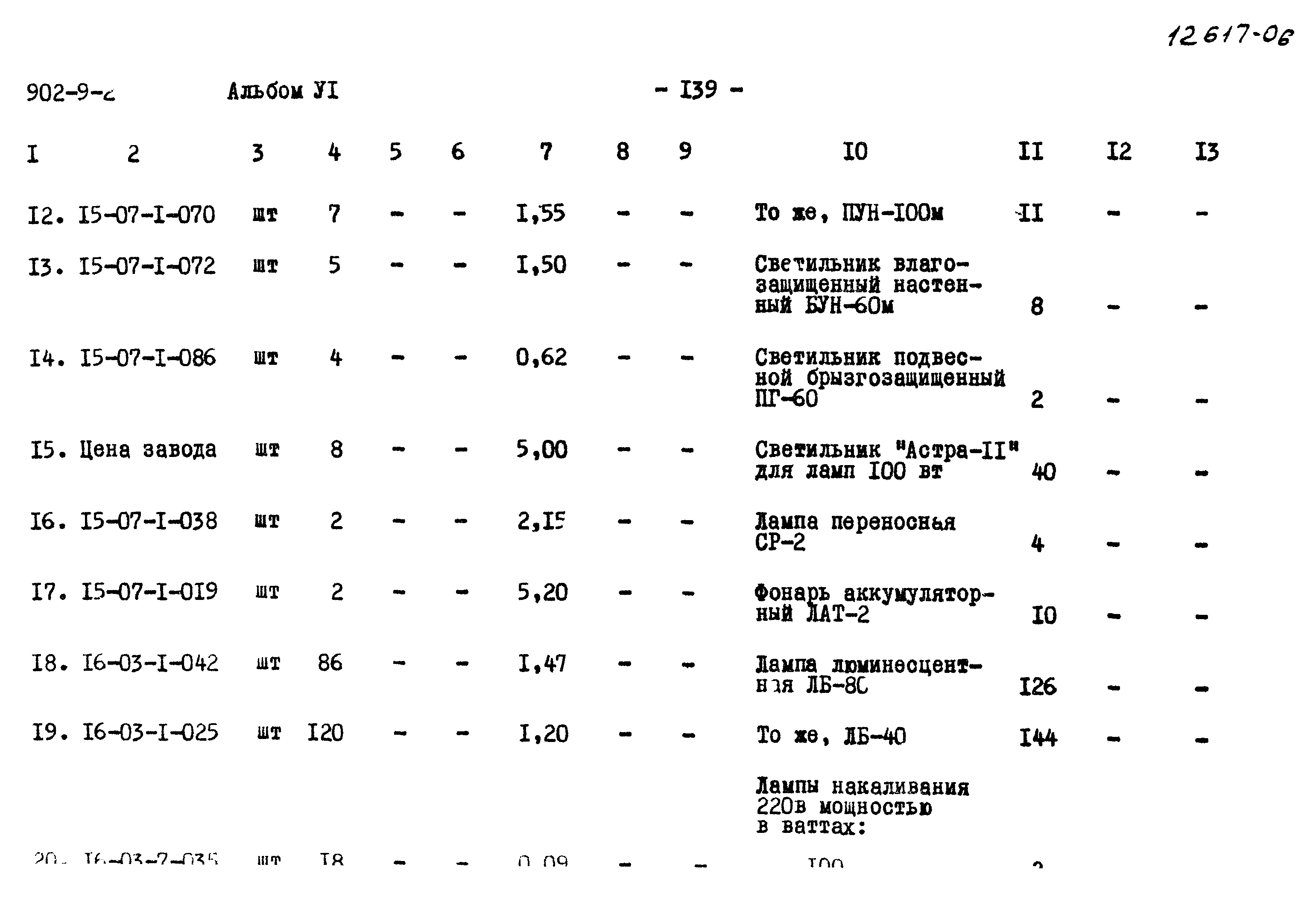 Типовой проект 902-9-2