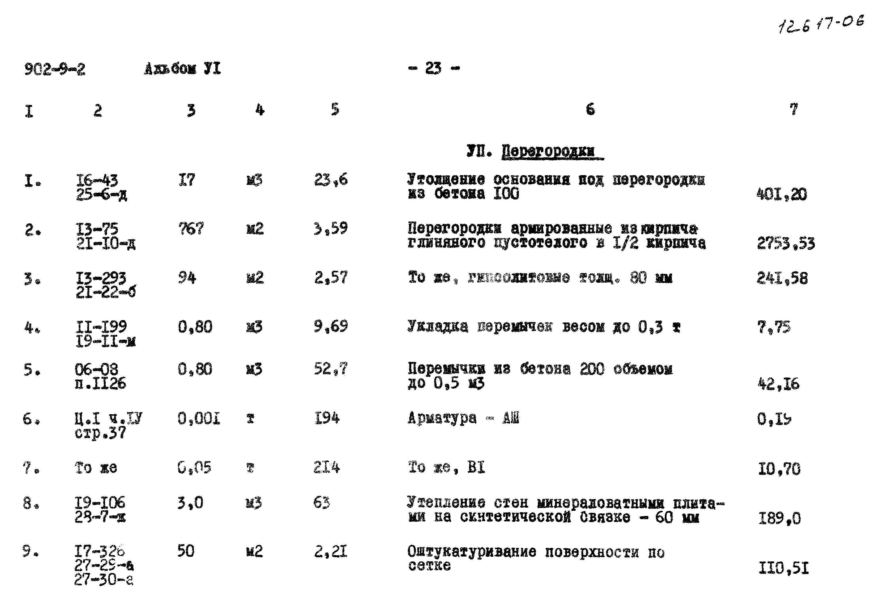 Типовой проект 902-9-2