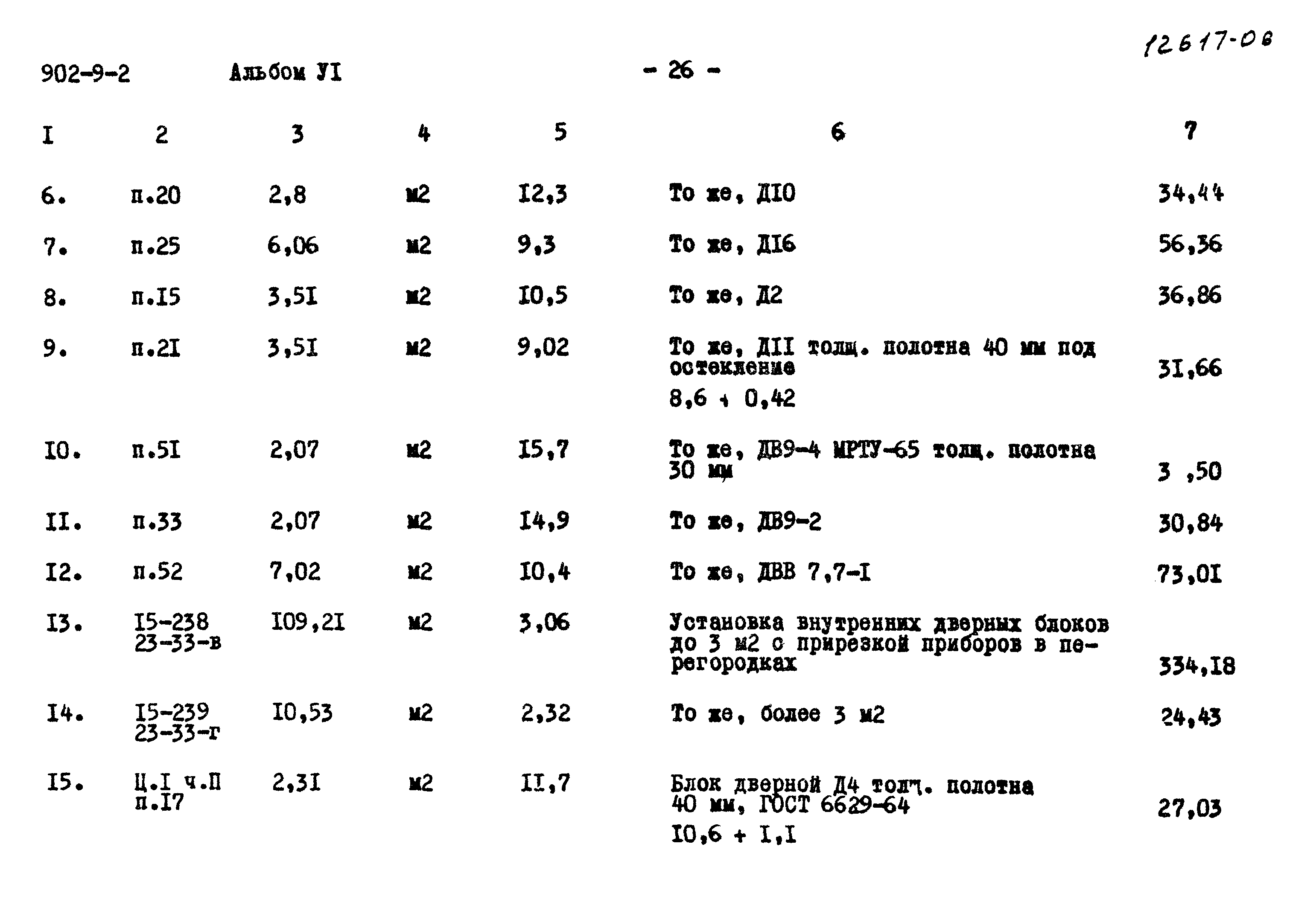 Типовой проект 902-9-2
