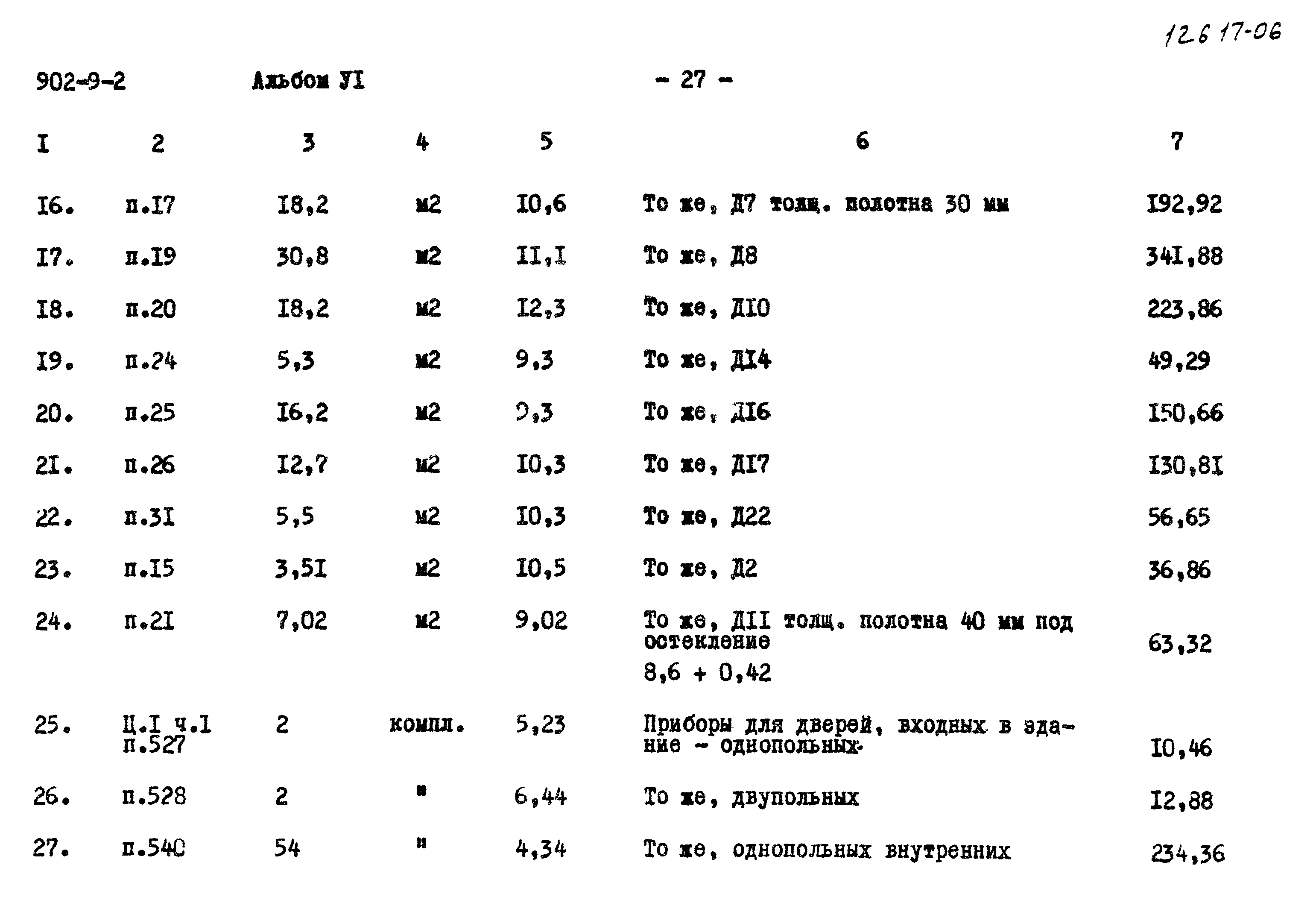 Типовой проект 902-9-2