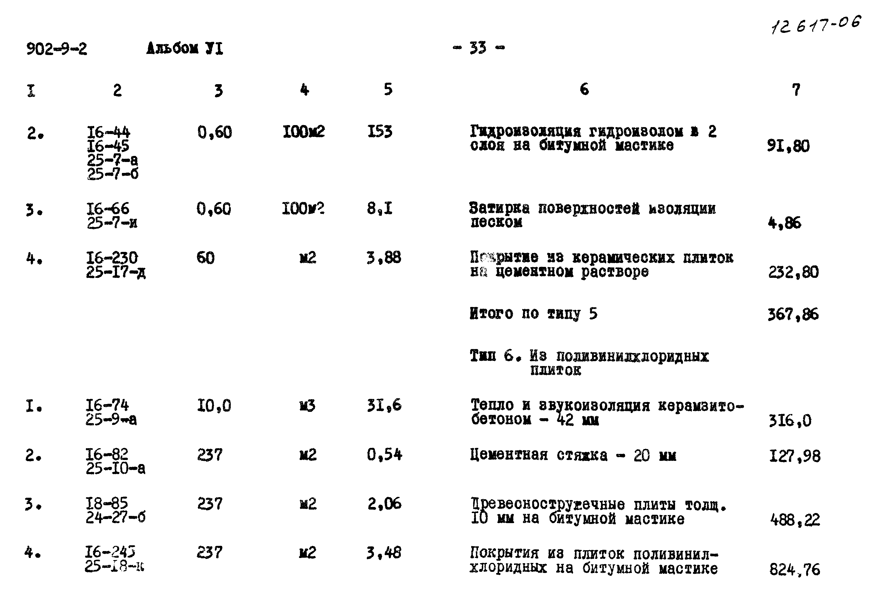 Типовой проект 902-9-2