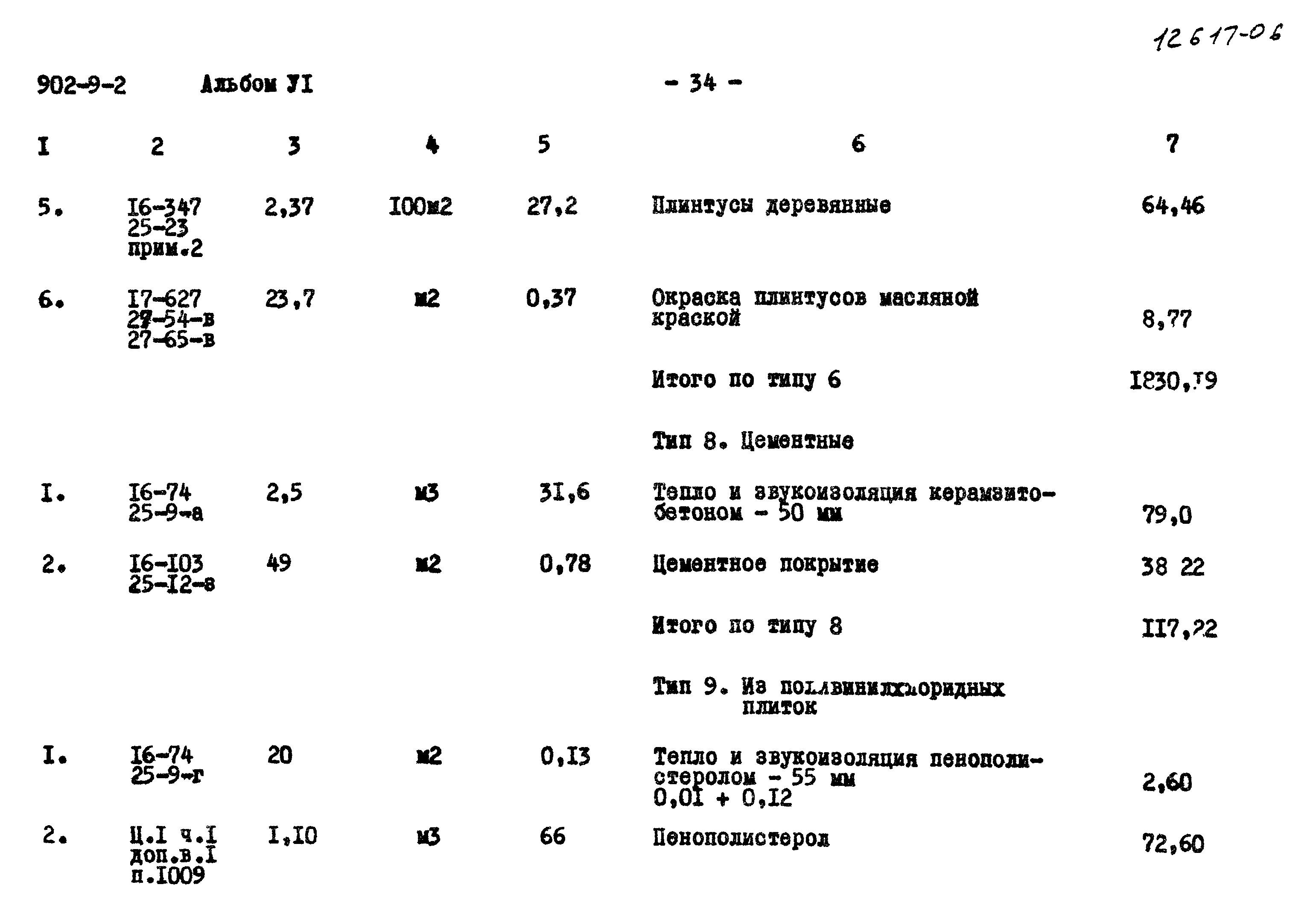 Типовой проект 902-9-2